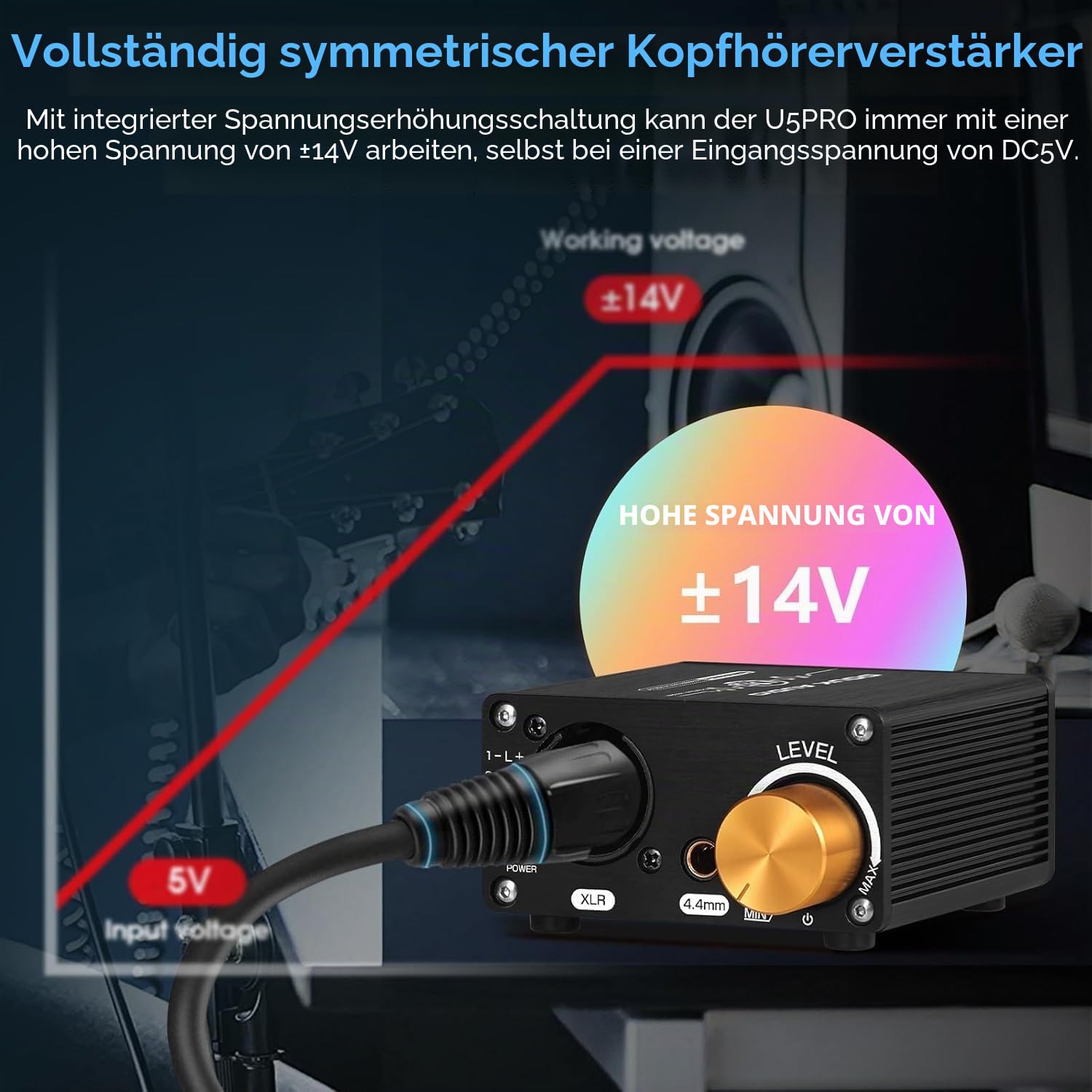 Douk Audio U5PRO HiFi Kopfhörerverstärker mit Vollem Symmetriegrad, Mini Stereo Verstärker für XLR- und 4,4-mm-Headsets, Austauschbare Operationsverstärker, 18–600Ω Kompatibilität, 1500mW Ausgangsle