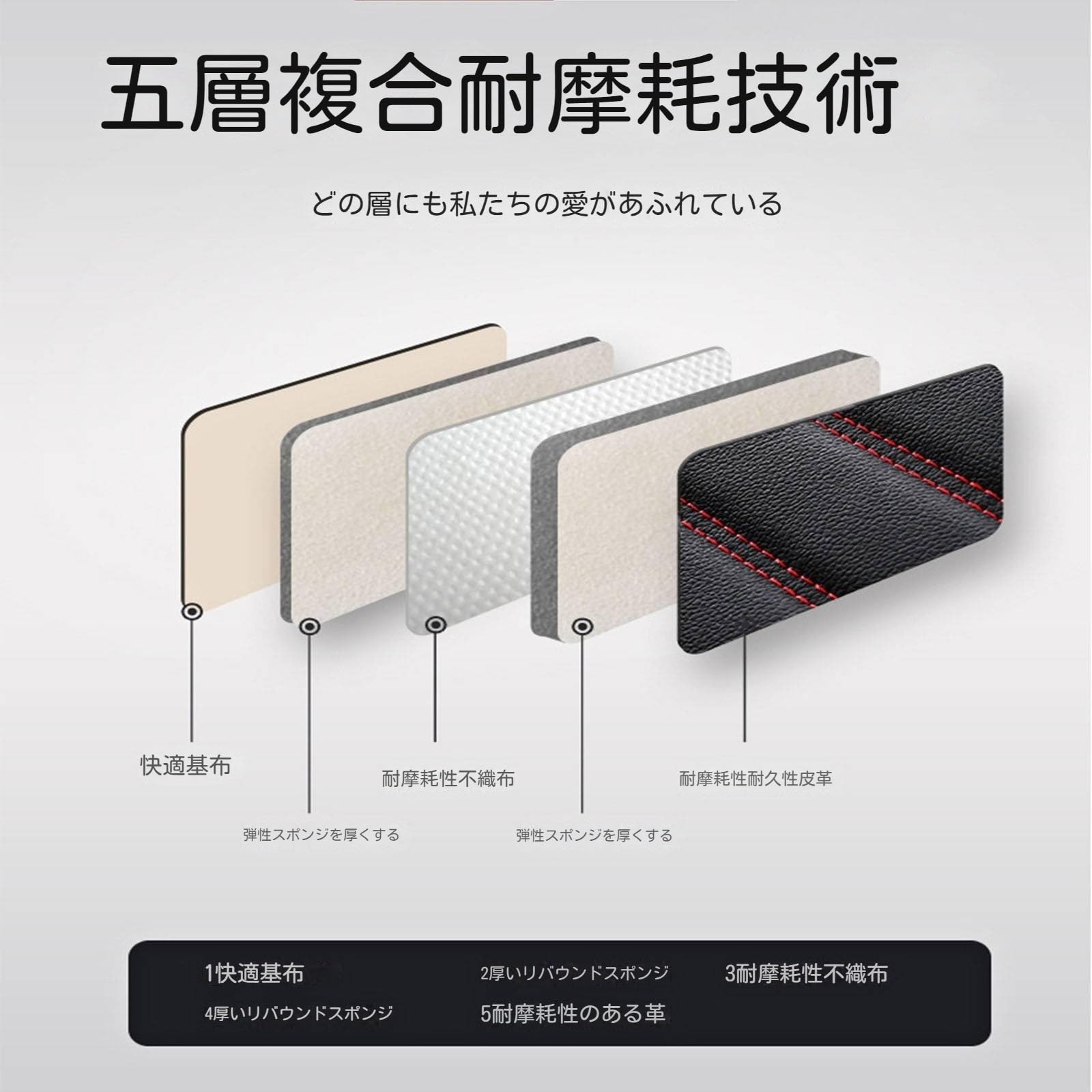 Amazon | ダイハツ ミラジーノ L700/710系 L700S L710S H11.3~H16.11に