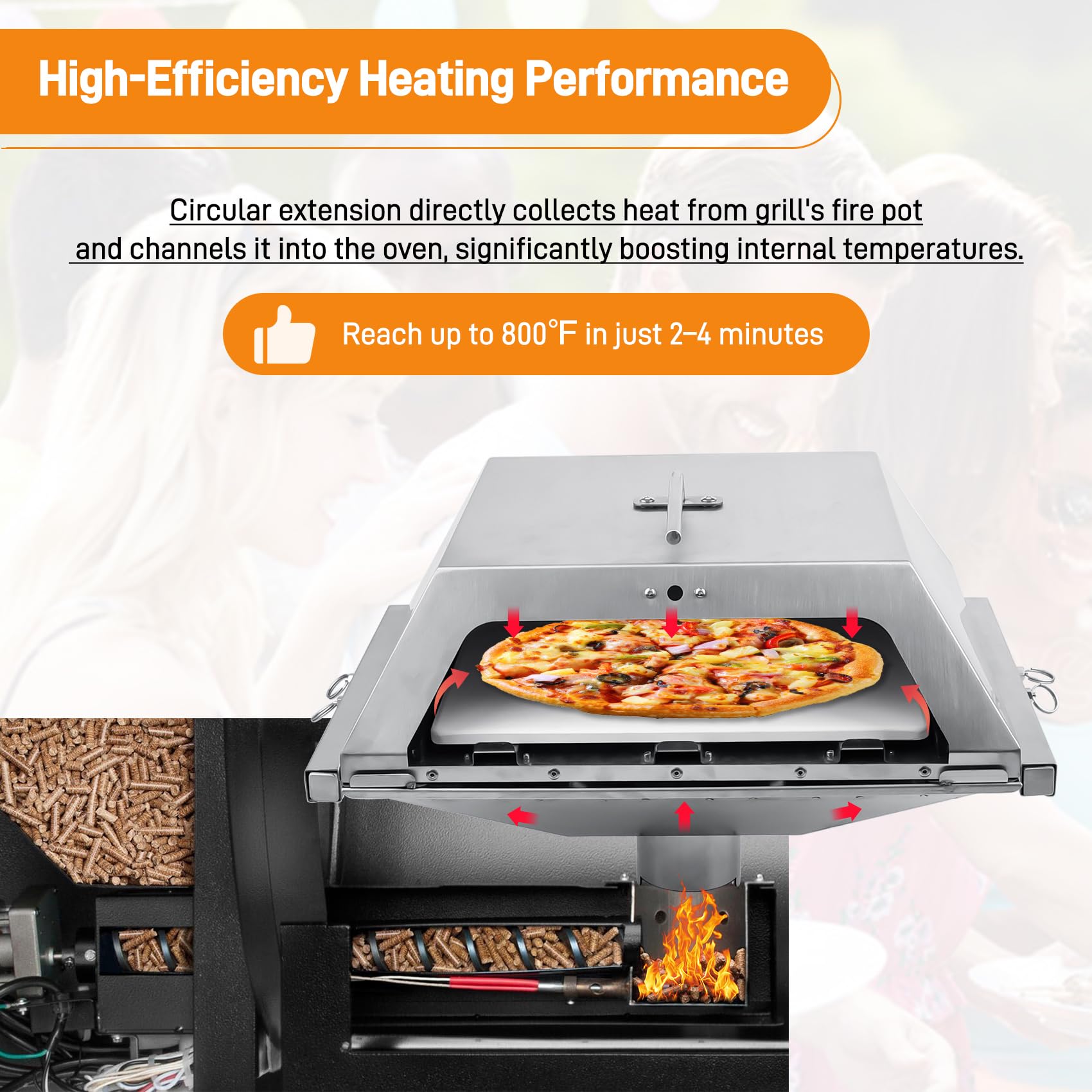 Wypalany drewnem nasadka do pieca do pizzy Traeger, Pit Boss, Camp Chef, Green Mountain/GMG, Rec-Tec, Z Grills, Smokin Brothers Pellet Grills, konwertuje grille pellet wędzarnia na zewnątrz akcesoria