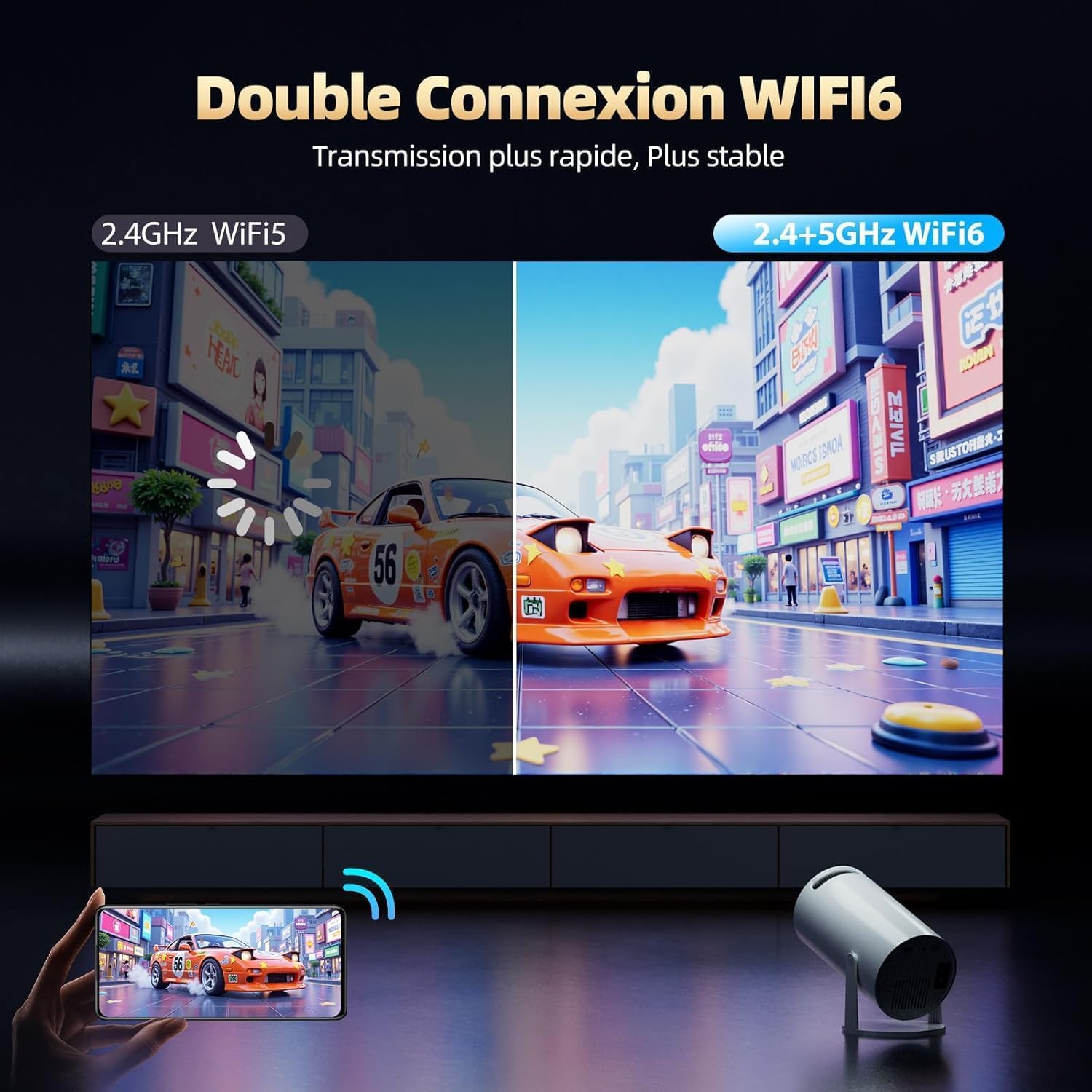 Beamer Unterstützt 4K, Projektor Heimkino mit WLAN und Bluetooth, 270° Drehung, Automatische Vertikale Trapezkorrektur, Kompatibel mit iPhone/TV Stick/HDMI/USB