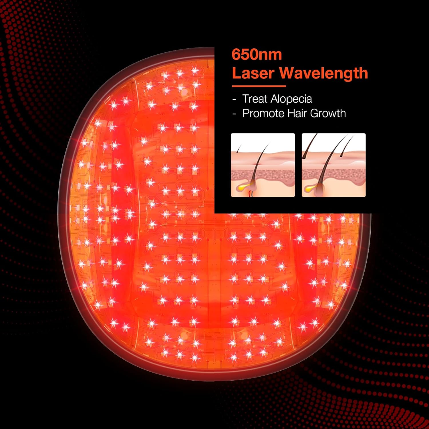 Laser Cap (FDA Cleared), Professional Medical Grade Laser Hair Growth Treatment Product for Men & Women, Red Light Therapy for Hair Growth, Treat Alopecia - Image 5