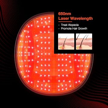 Laser Cap, Professional Medical Grade Laser Hair Growth Treatment Product for Men & Women, Red Light Therapy for Hair Growth, Treat Alopecia
