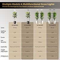 Vista 8 de GLOWRIUM Grow Lights for Indoor Plants, Full Spectrum LED Grow Light Floor Lamp with Stand Adjustable Height and Angle, Black Plant Light with Negro
