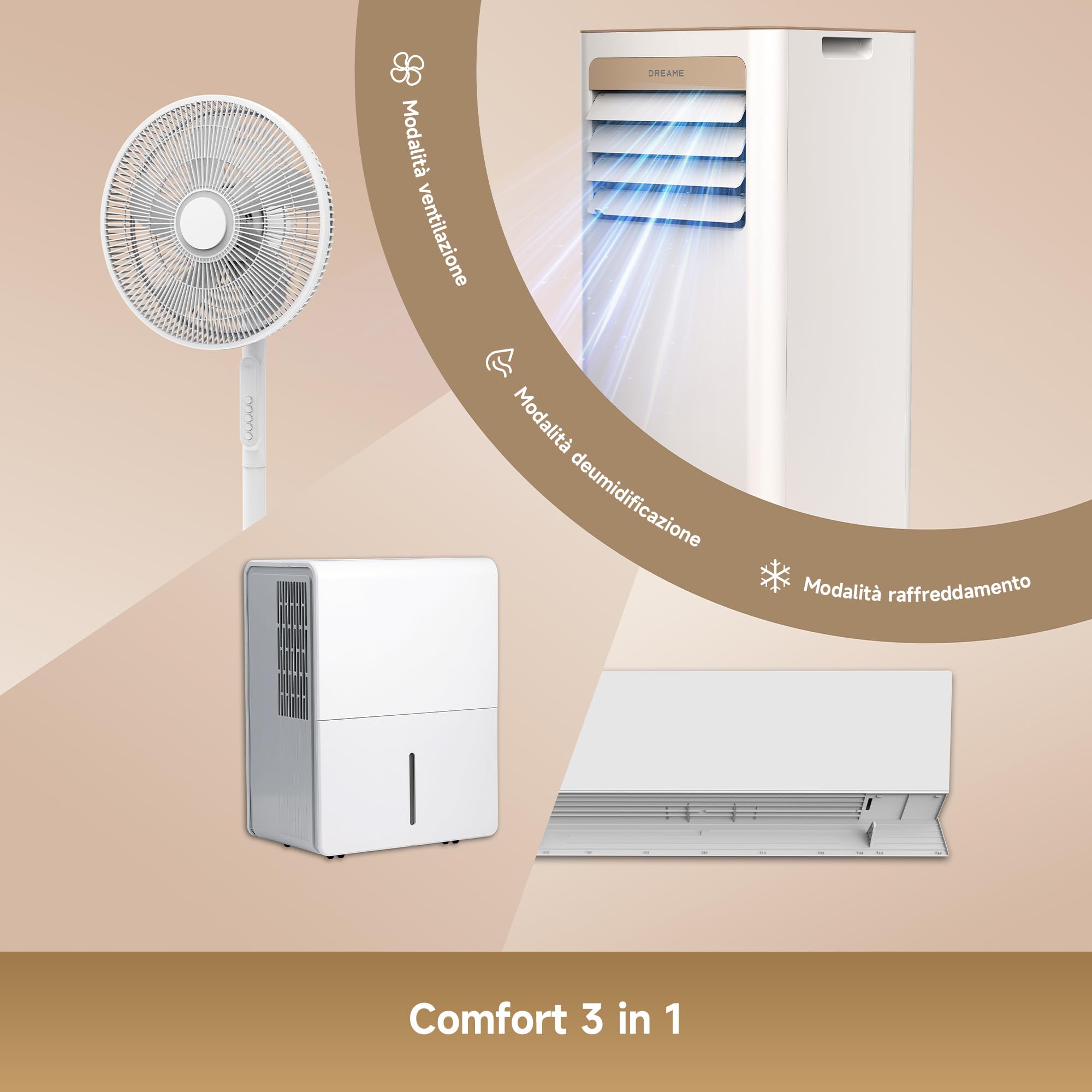 DREAME P-Wind10 9000 BTU Condizionatore Portatile 3-in-1: Raffreddamento, Deumidificazione e Ventilazione, Flusso d’aria 3D, Controllo tramite App e Telecomando, Modalità Notturna,Installazione Facile