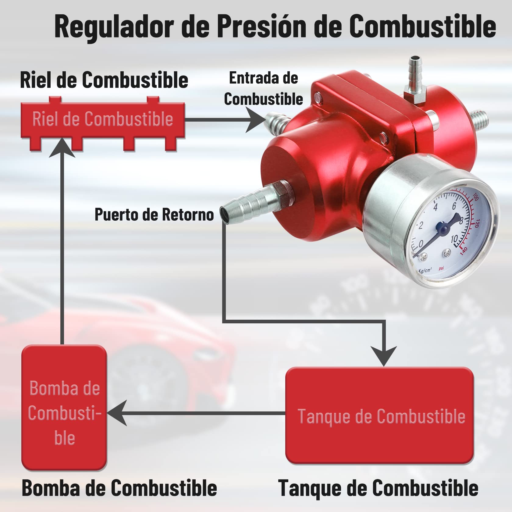 CarBole Regulador de presión de combustible para coche, 1-140 psi, regulador de presión de gasolina, aleación de aluminio con manómetro y manguera
