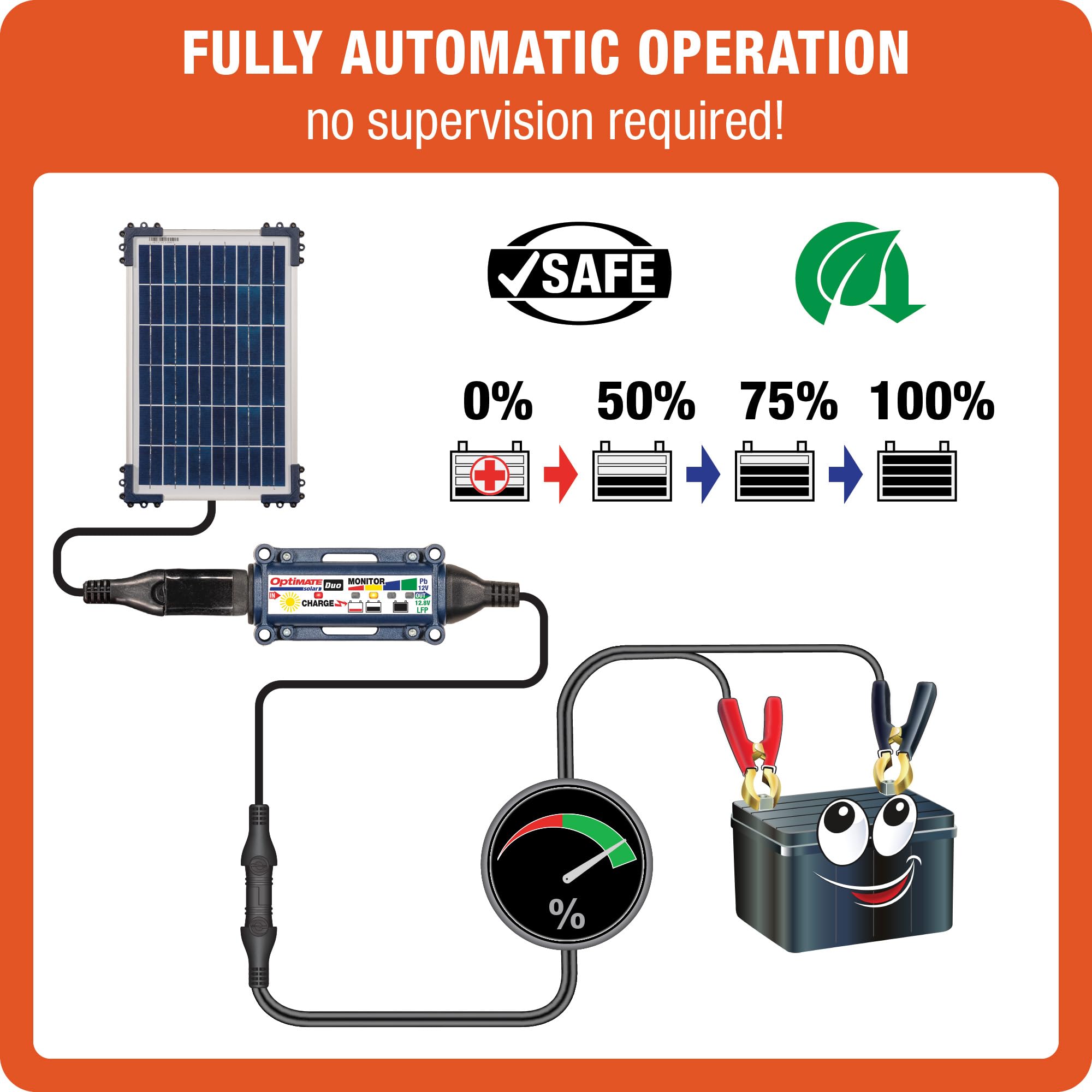 OptiMATE Tecmate Solar Duo 10W, TM522-D1, Caricatore e mantenitore Solare ermetico di Carica con Recupero di Batteria a Sei Fasi da 12V / 12,8V 0.83A
