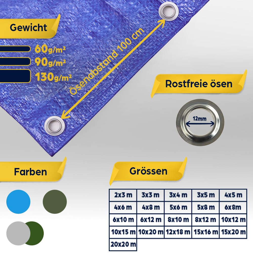 10x Telo Impermeabile Esterno 3 x 3 m | Telone Occhiellato Multiuso Blu -Teloni Impermeabili Occhiellati per Mobili da Giardino, Teli Copritutto con filtro UV
