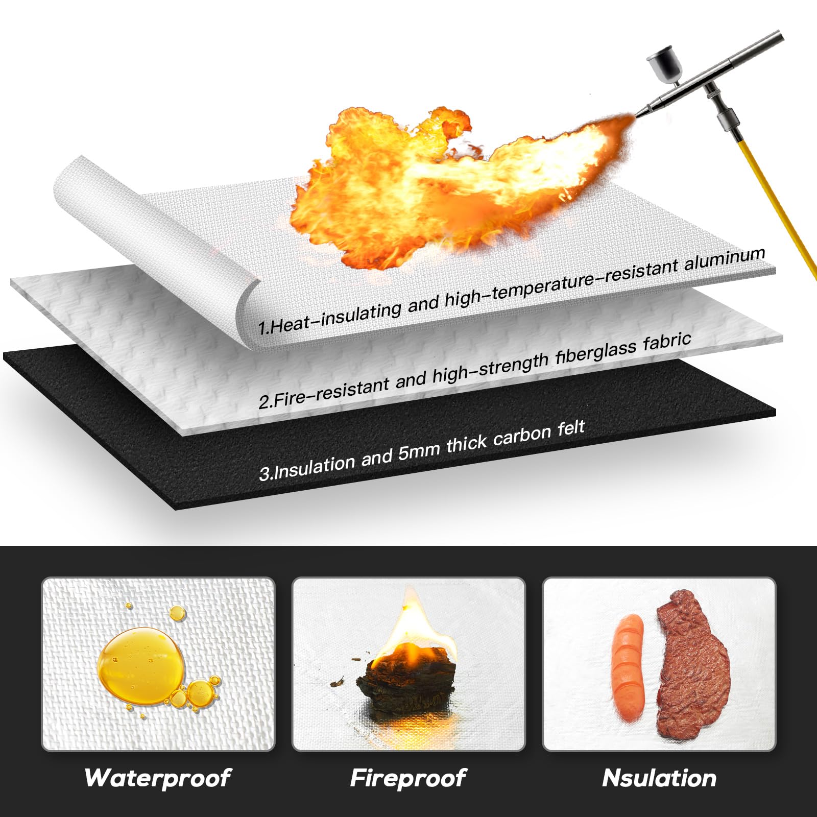 Amazon.com: FLASLD Aluminum Foil Carbon Fiber Fireproof Insulation