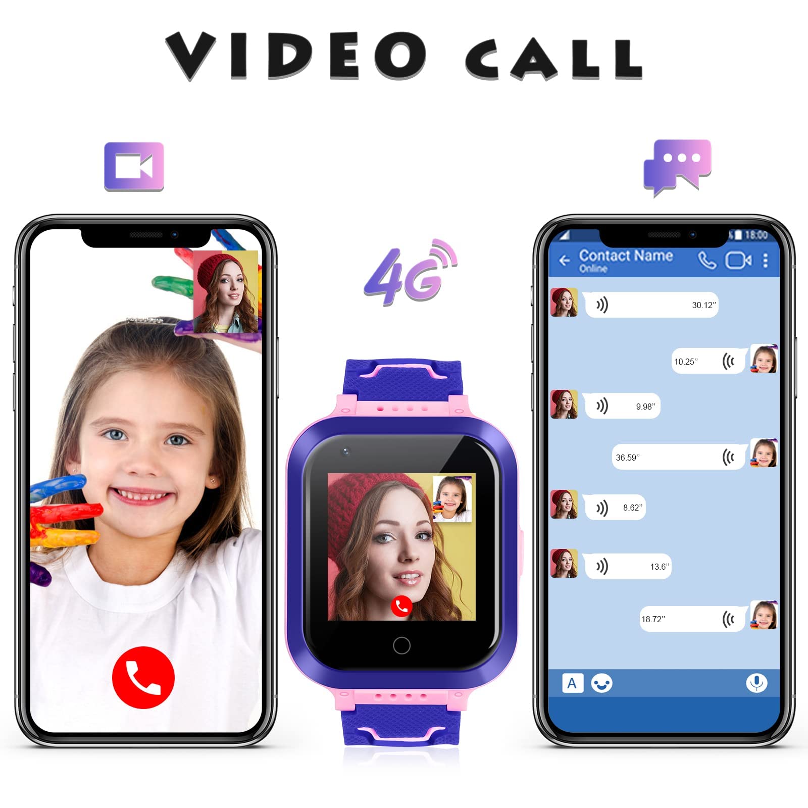 LiveGo Smart Watch Voor Kinderen, 4G Secure Smart Watch Met Afneembare Behuizing Gps Tracker Sos Oproepcamera Wifi Voor Kinderen Studenten Van 4 12 Jaar Verjaardagscadeaus Schooldag