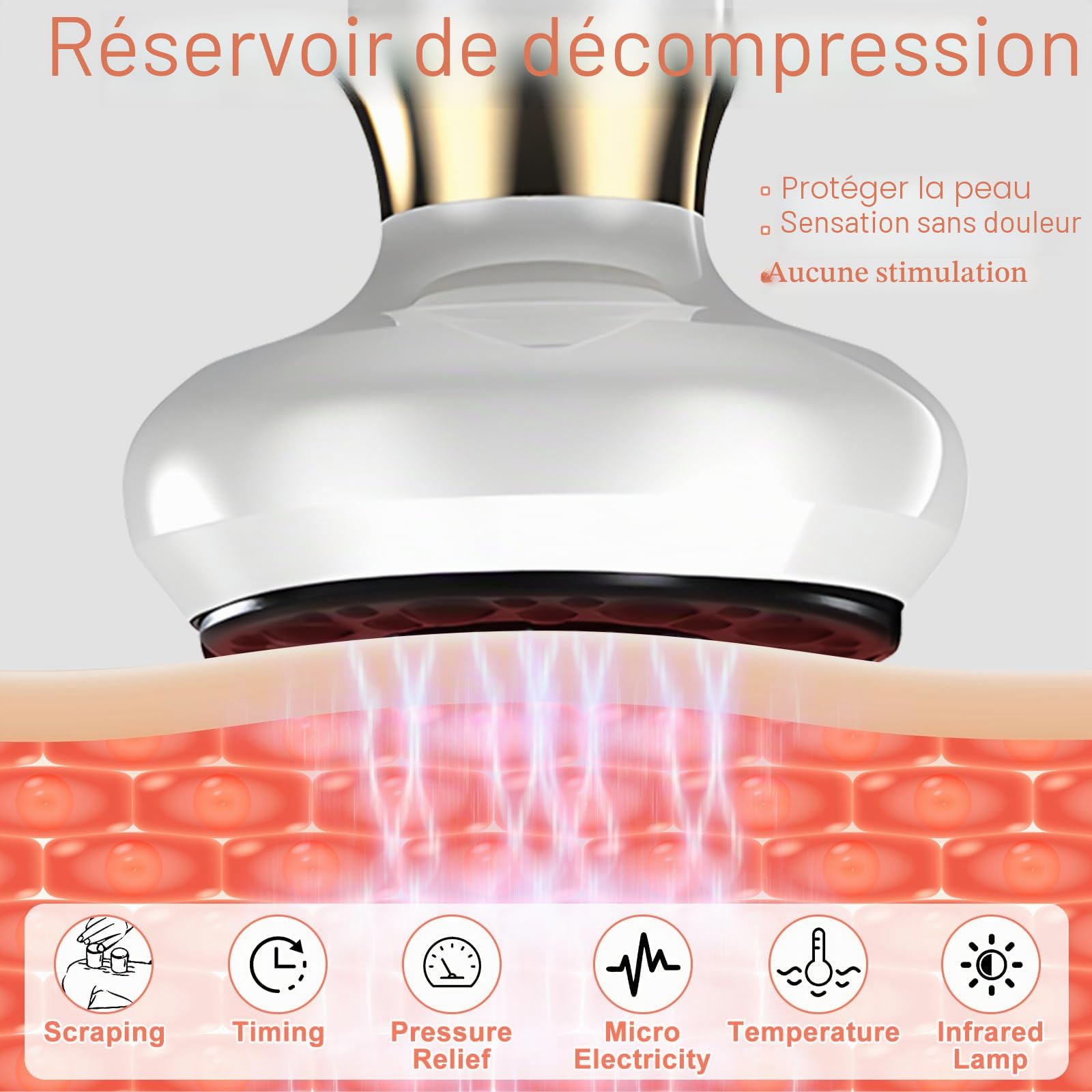 Appareil de Massage par Ventouse Électrique,Appareil de Massage Anti-Cellulite pour Jambes/Ventre/Bras,Appareil Anti-Cellulite,Appareil de Drainage Lymphatique avec 12 Programmes&4 Modes