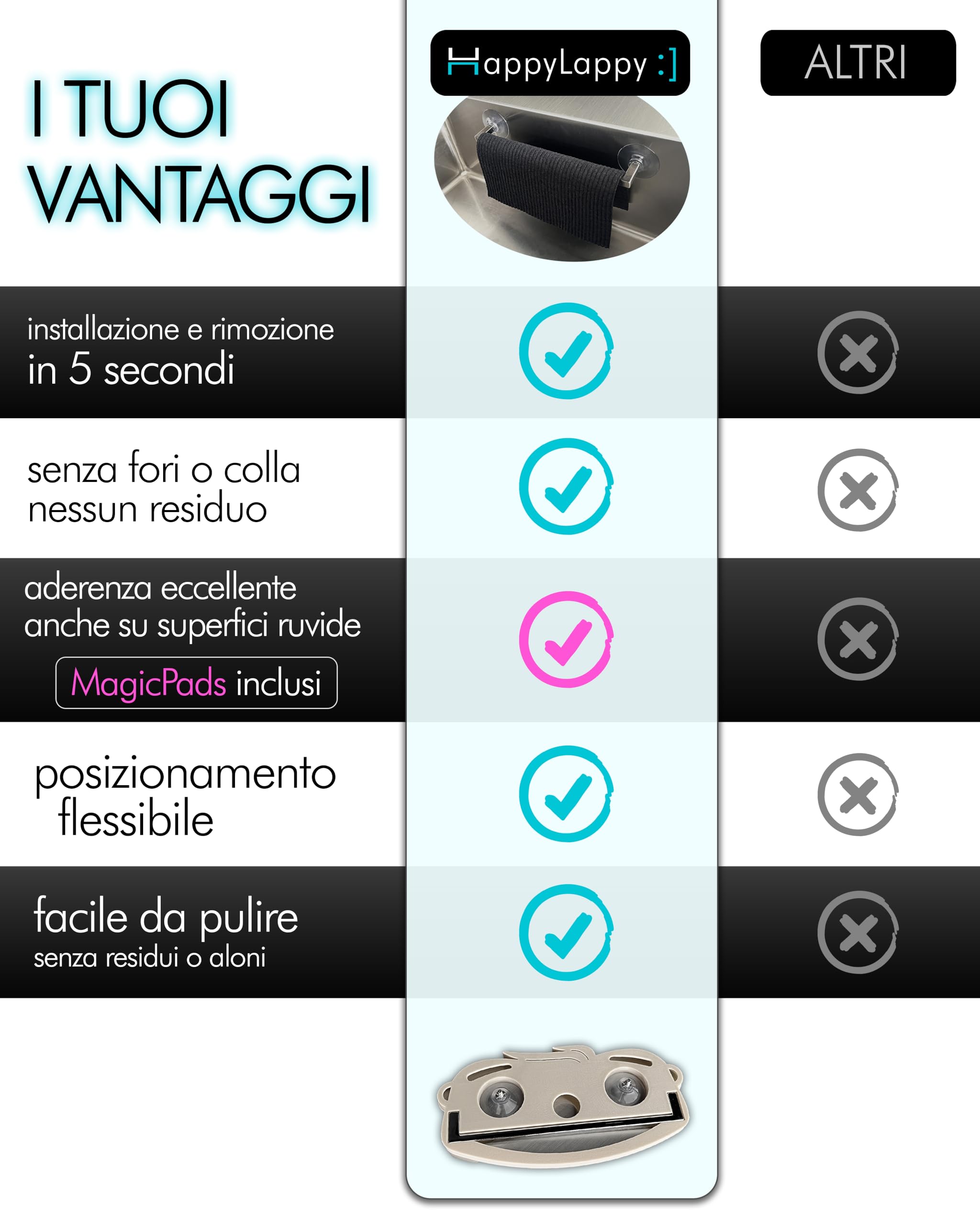 snagger HappyLappy Supporto per Panno da Lavello | Porta Spugna con Ventosa senza Fori né Colla | Design Elegante | Organizer da Cucina, Finitura Acciaio Inox