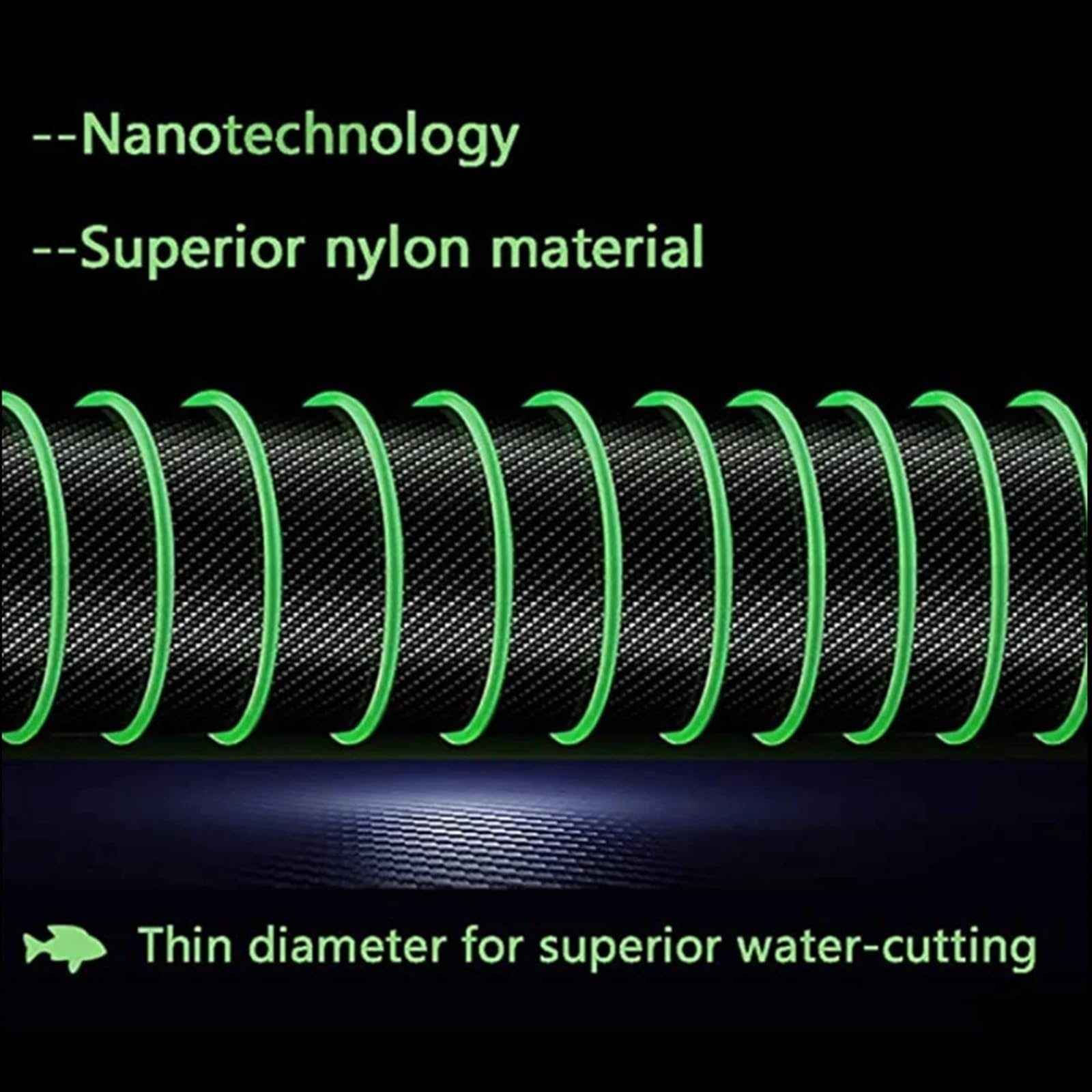 Filo Pesca Linea Di Pesca Invisibile Da 3000 M Nylon Monofilamento Rivestita In 3D Macchia