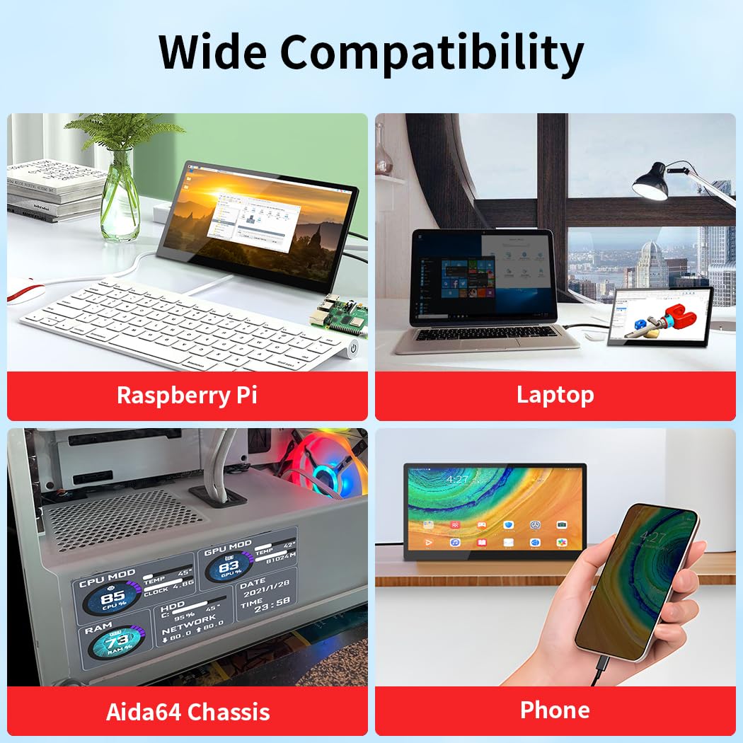 Portatile Monitor Touchscreen 10.1 pollici，IPS 1540×720 USB-C HDMI Secondario Display con supporto&altoparlante，Long bar screen per PC laptop Rasp Pi 5 AIDA64 STEM DIY
