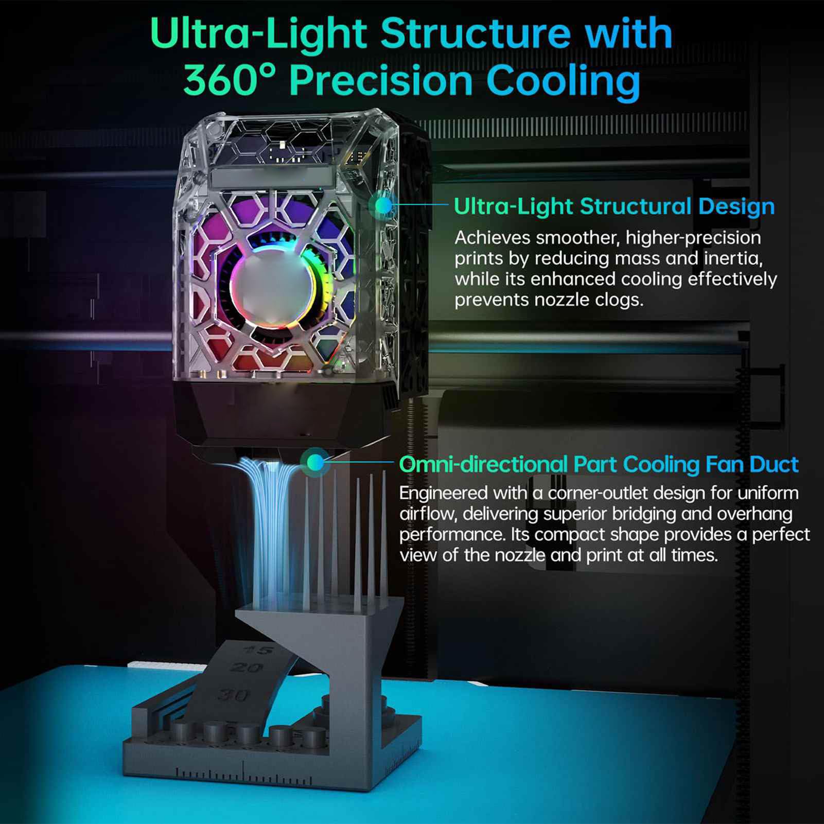 Marhynchus 3D-Druckkopfgehäuse, Transparentes ABS-Frontgehäuse mit RGB-Licht, Kühlventilator, Kanalmagnet-Design für Lab P1P P1S X1E Web Control Drucker-Upgrade