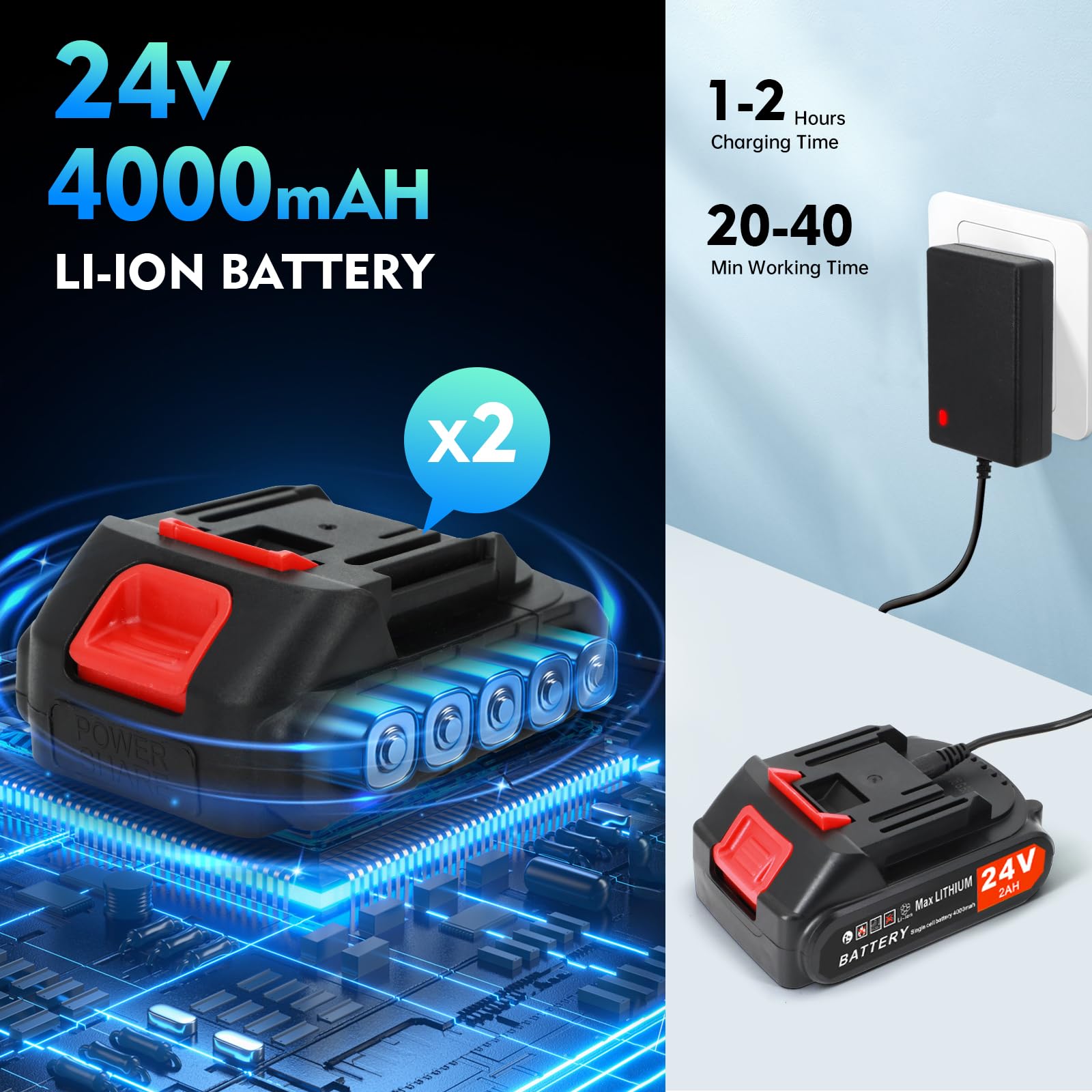 Ykall Soplador de Hojas Inalámbrico 24V – Potente y Ligero, con 2 Baterías y Cargador, Ideal para Jardín, Patio, Césped, Nieve, Polvo y Pelo de Mascotas (Negro) - 4