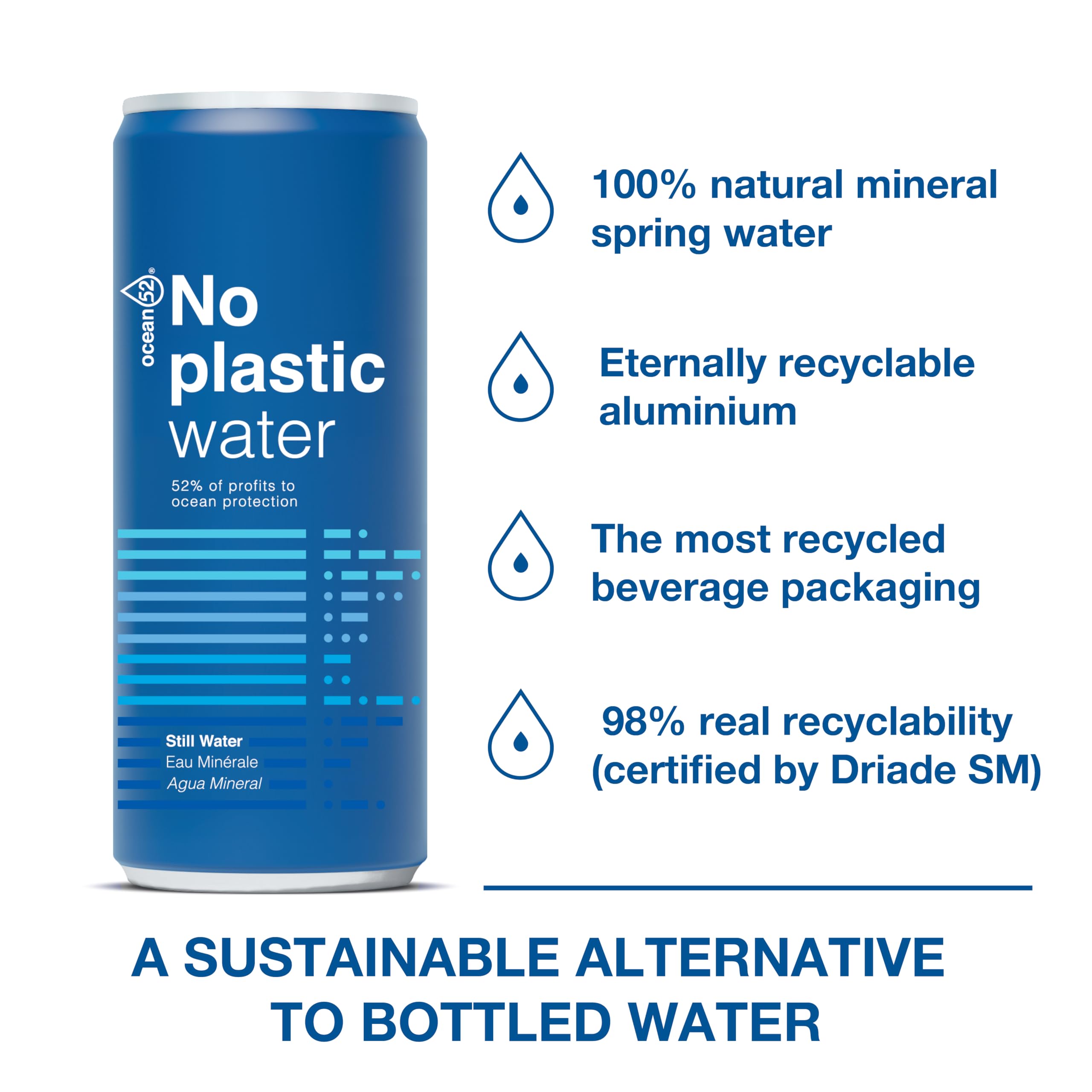 Agua en lata No Plastic Water de Ocean52. Agua Mineral Natural - Pack 24 unidades x 33cl. Agu a en pack de 24 latas de 33cl. Manantial Source du Roy - Ogeu-les-Bains - France.