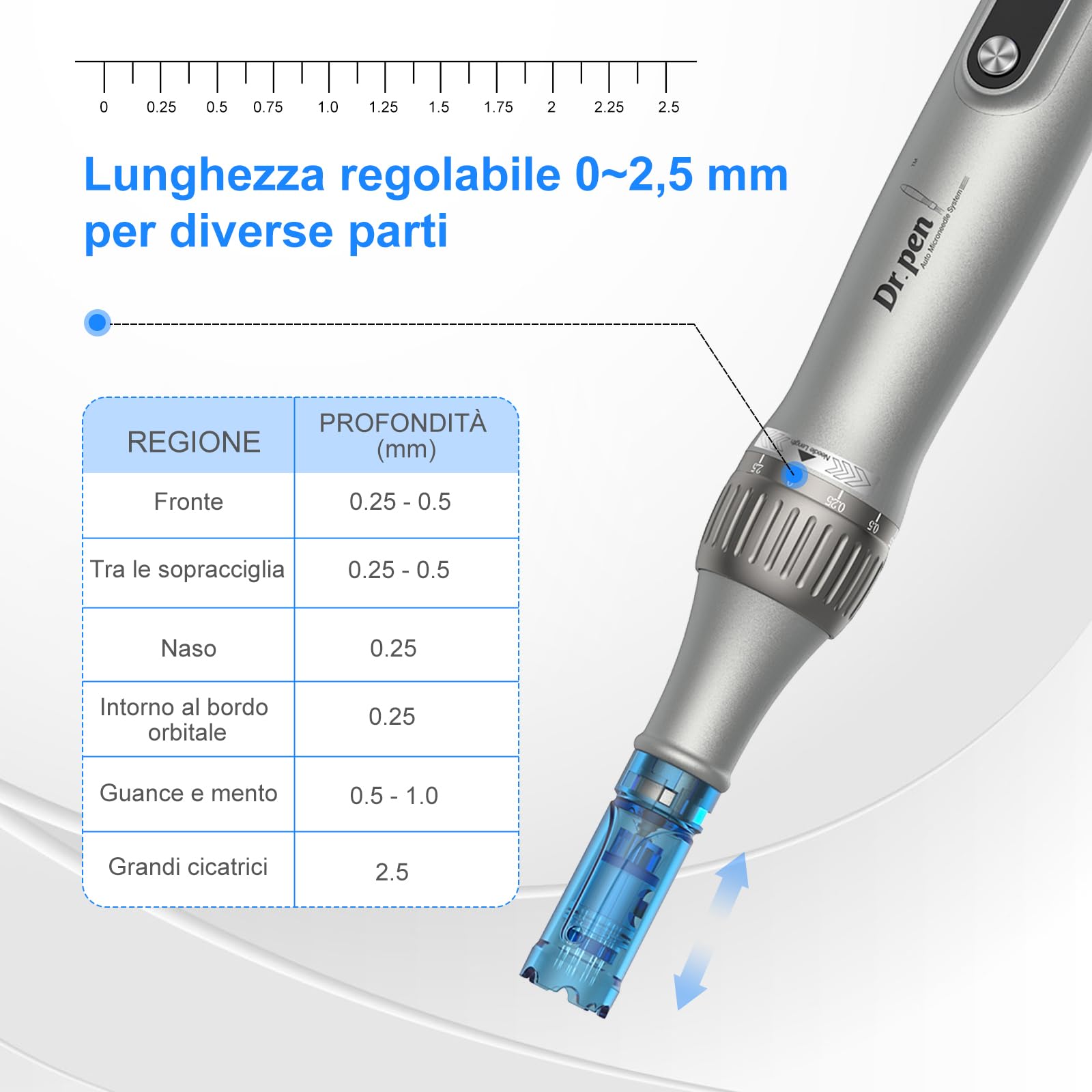 Dr pen Microneedling M8S Microneedling Pen con gamma completa di cartucce, somma 14 cartucce dr pen M8S, utilizzate per anti-invecchiamento, rassodamento della pelle, sbiancamento delle imperfezioni