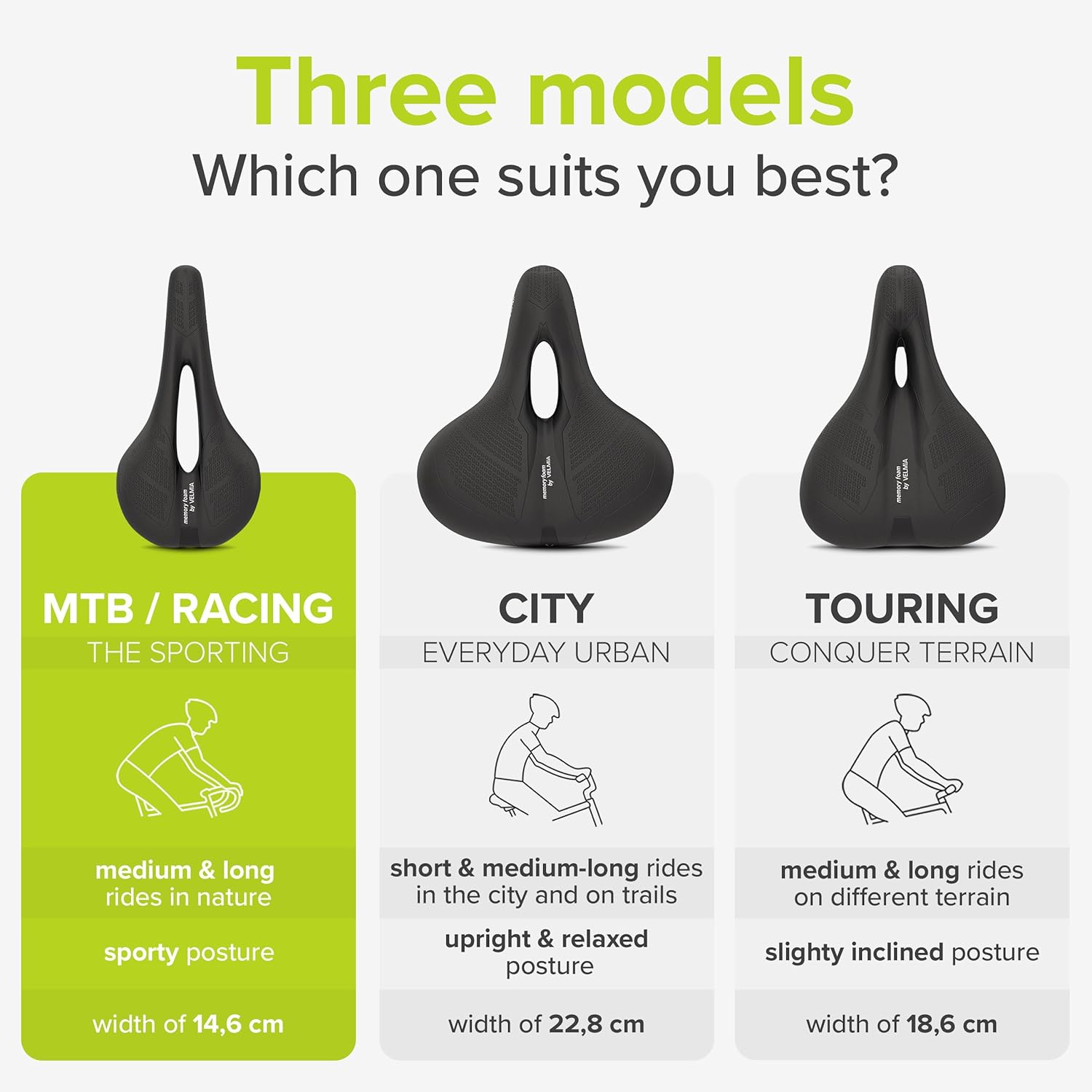 Velmia Bicycle Saddle Comfortable Saddle for Men Nigeria Ubuy