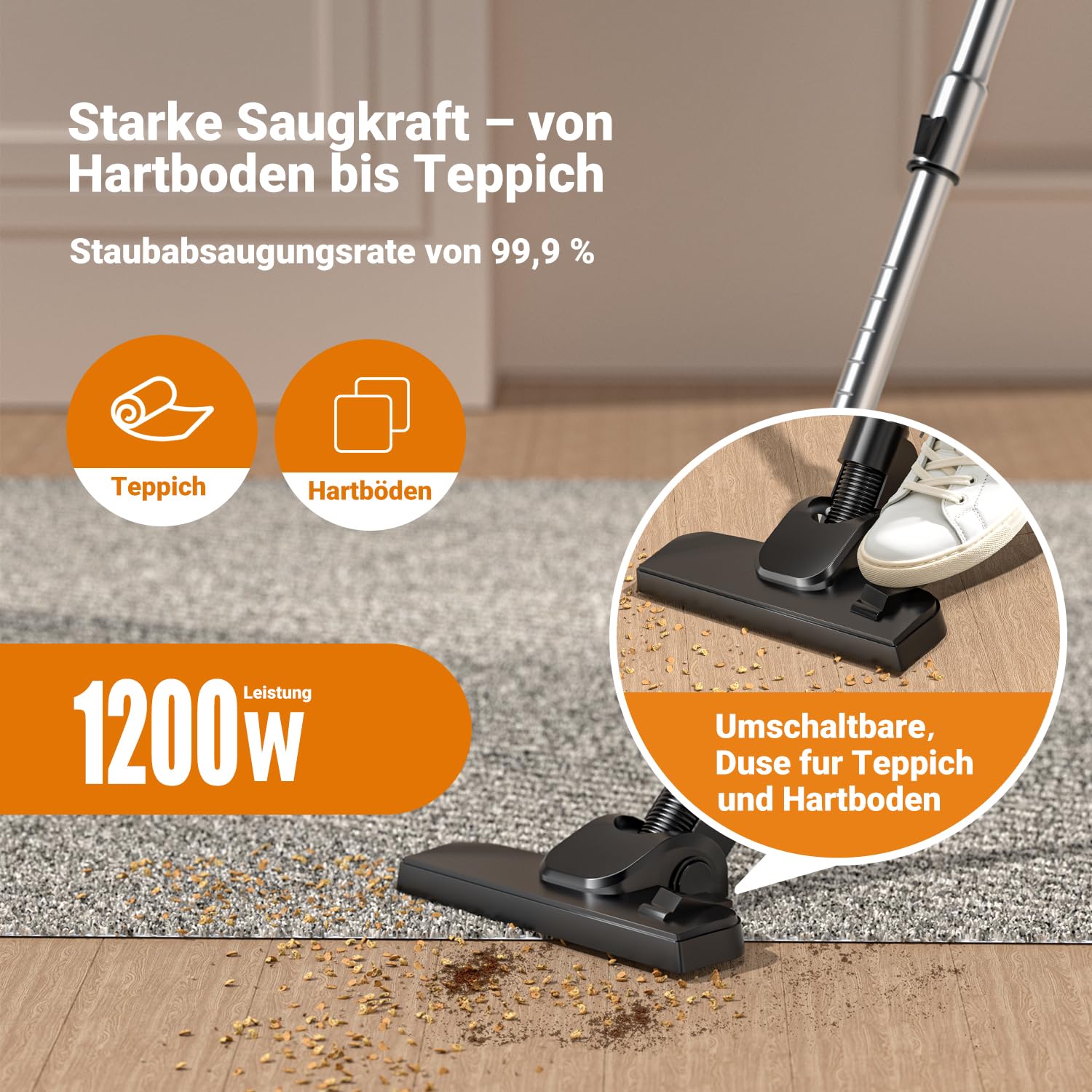 Beutelloser Staubsauger 1200W Starke Saugleistung,Kompakt Leicht Bodenstaubsauger ohne Beutel,Leiser <70dB,2,5L Staubbehälter,Bodendüse für Hartböden Teppiche,Waschbarer HEPA-Filter