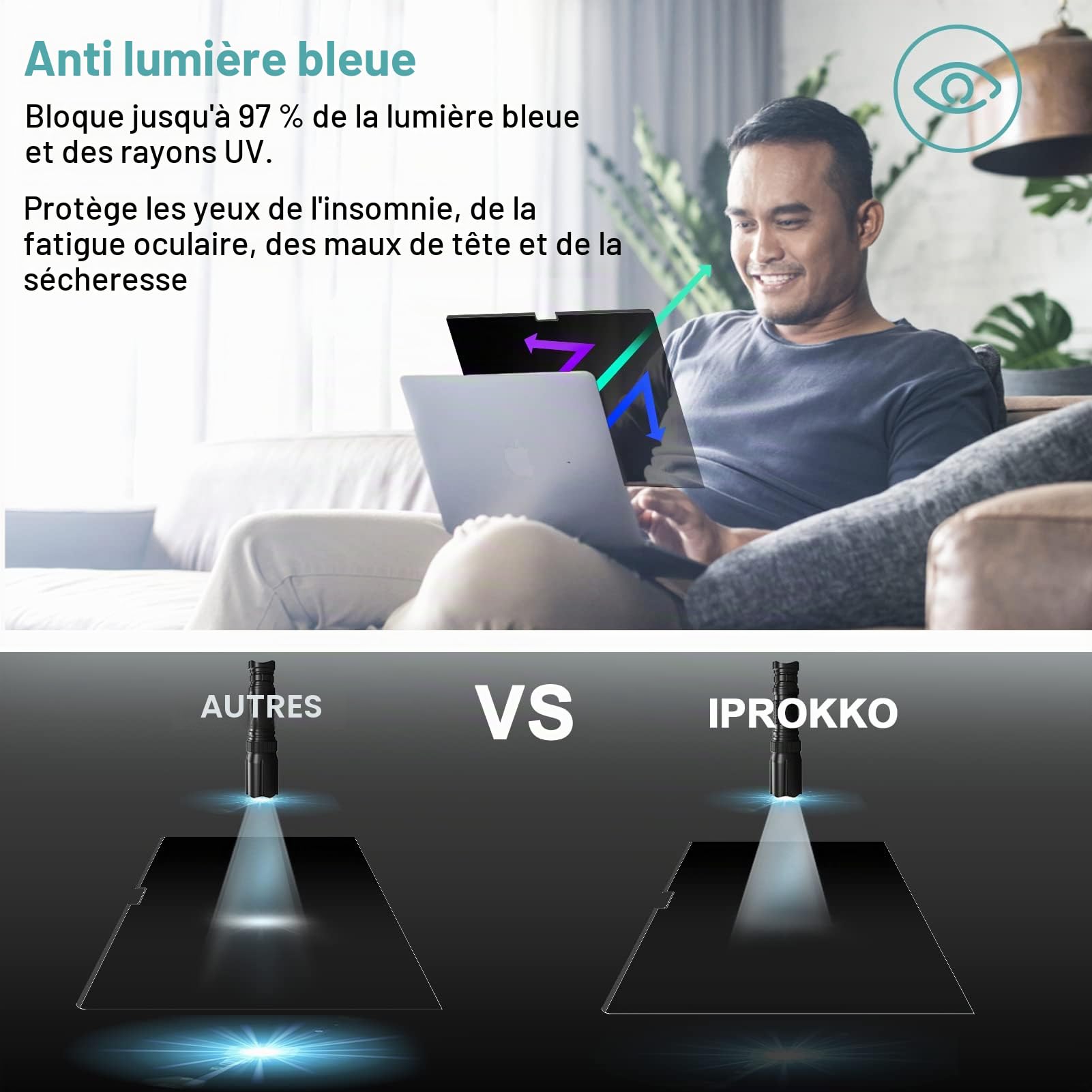 IPROKKO Filtre de Confidentialité Magnétique pour MacBook Pro 14 2026-2021 (M5/M4/M3/M2/M1), Filtres d'écran pour Ordinateur Portable Amovible, Anti-Lumière Bleu Ecran Confidentialité