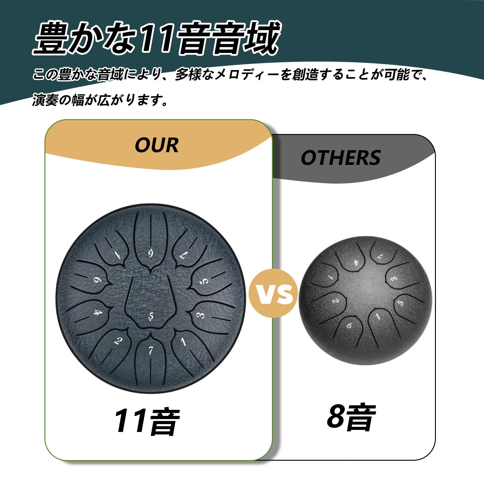 Amazon | CHOLEI スリットドラム タングドラム スチールドラム 11音 6