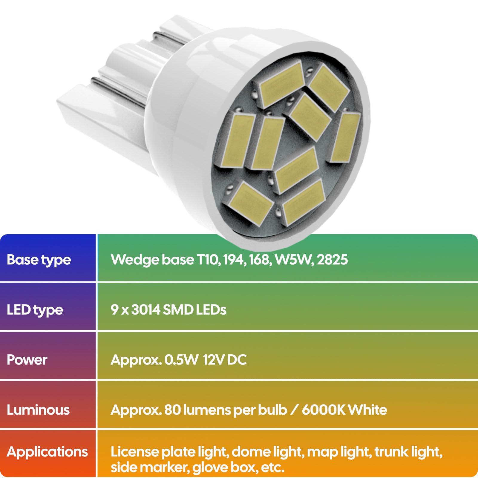 Siweex 194 LED Bulbs 2825 168 W5W T10 9SMD White 6000K Lights Replacement Bulb for Car Interior Dome Map Door Dashboard License Plate Lights, Pack of 10