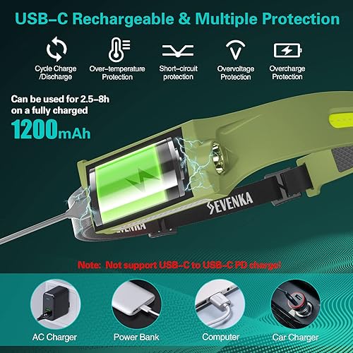 Vista 16 de SEVENKA 2 faros recargables, linterna LED brillante, 1000 lúmenes, haz de luz de 230° de ancho y luz puntual, modo sensor, lámpara de cabeza ligera