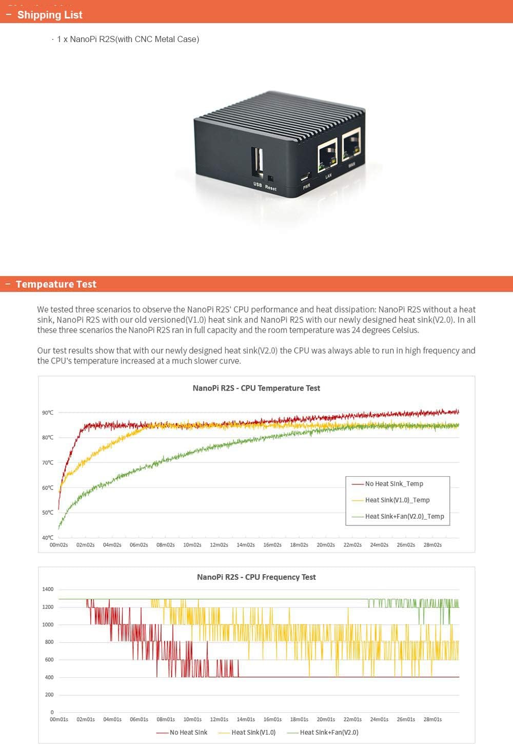 Flash Deals - 70% OFF NanoPi R2S Open Source Mini Router with Dual-Gbps Ethernet Ports 1GB DDR4 Based in RK3328 Soc for IOT NAS Smart Home Gateway, Bundle with CNC Metal Case