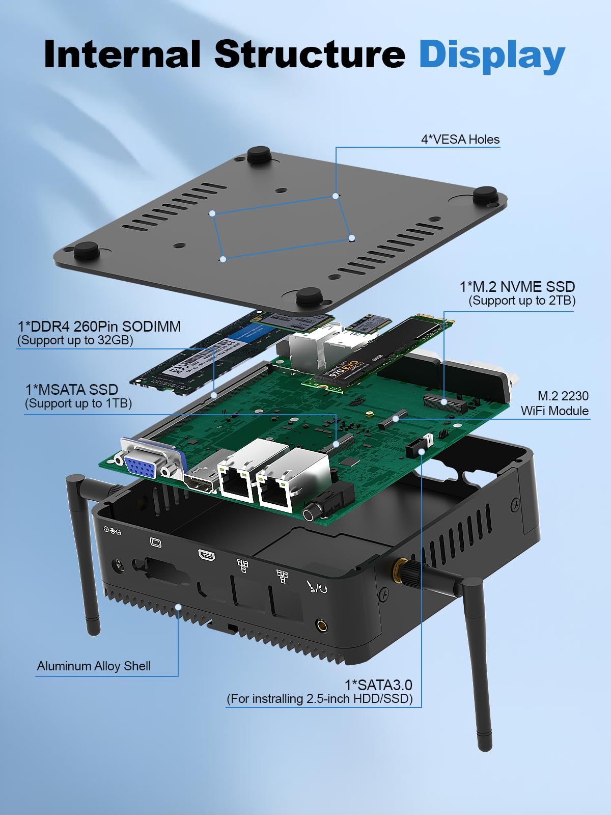 Mini PC Fanless Industriel, PC sans Ventilateur N100, Industriel Ordinateur 4K Dual Display, 16GB RAM 512GB SSD, for Entertainment, Medical