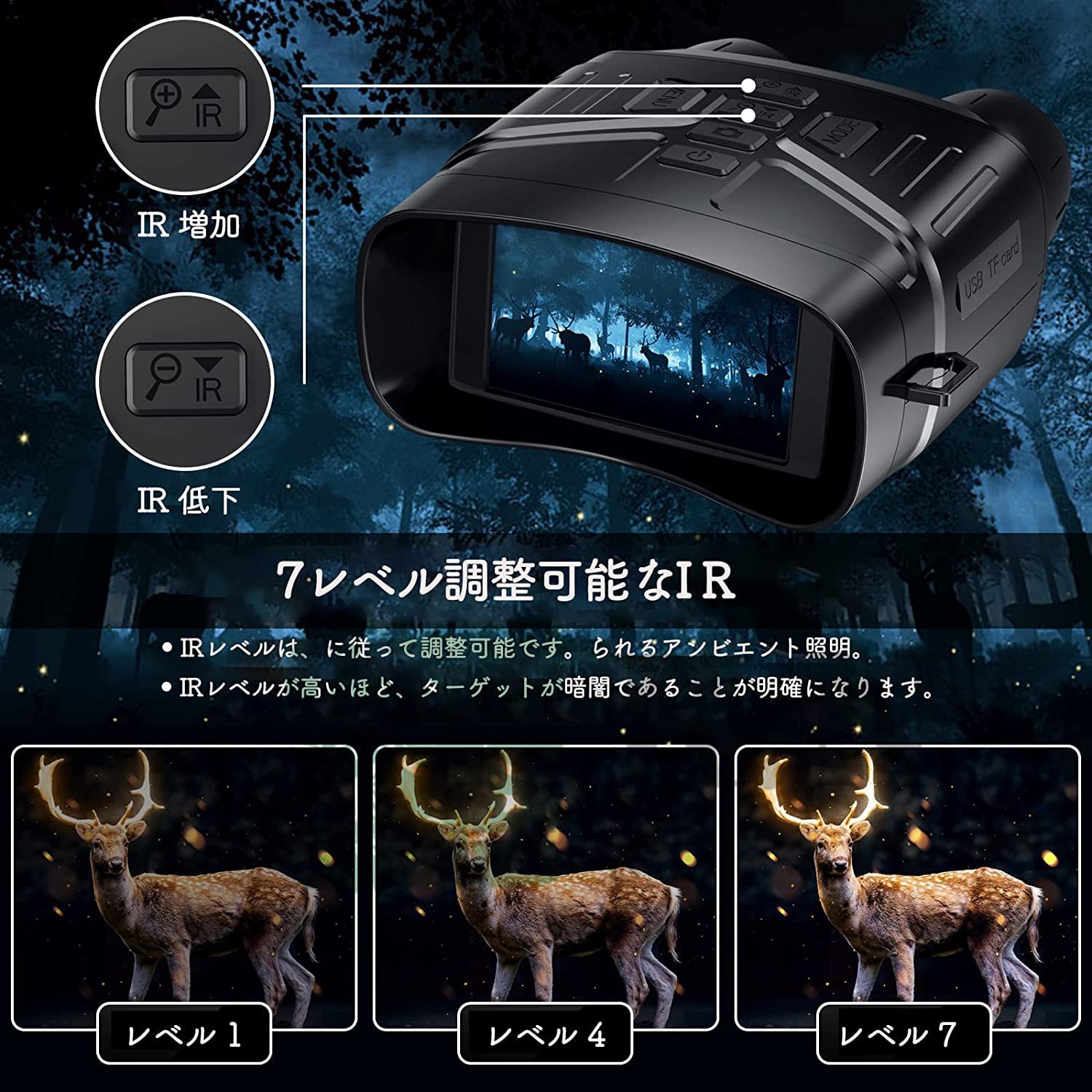 Amazon.co.jp: デジタル双眼鏡カメラ 録画双眼鏡 ナイトスコープ 暗視