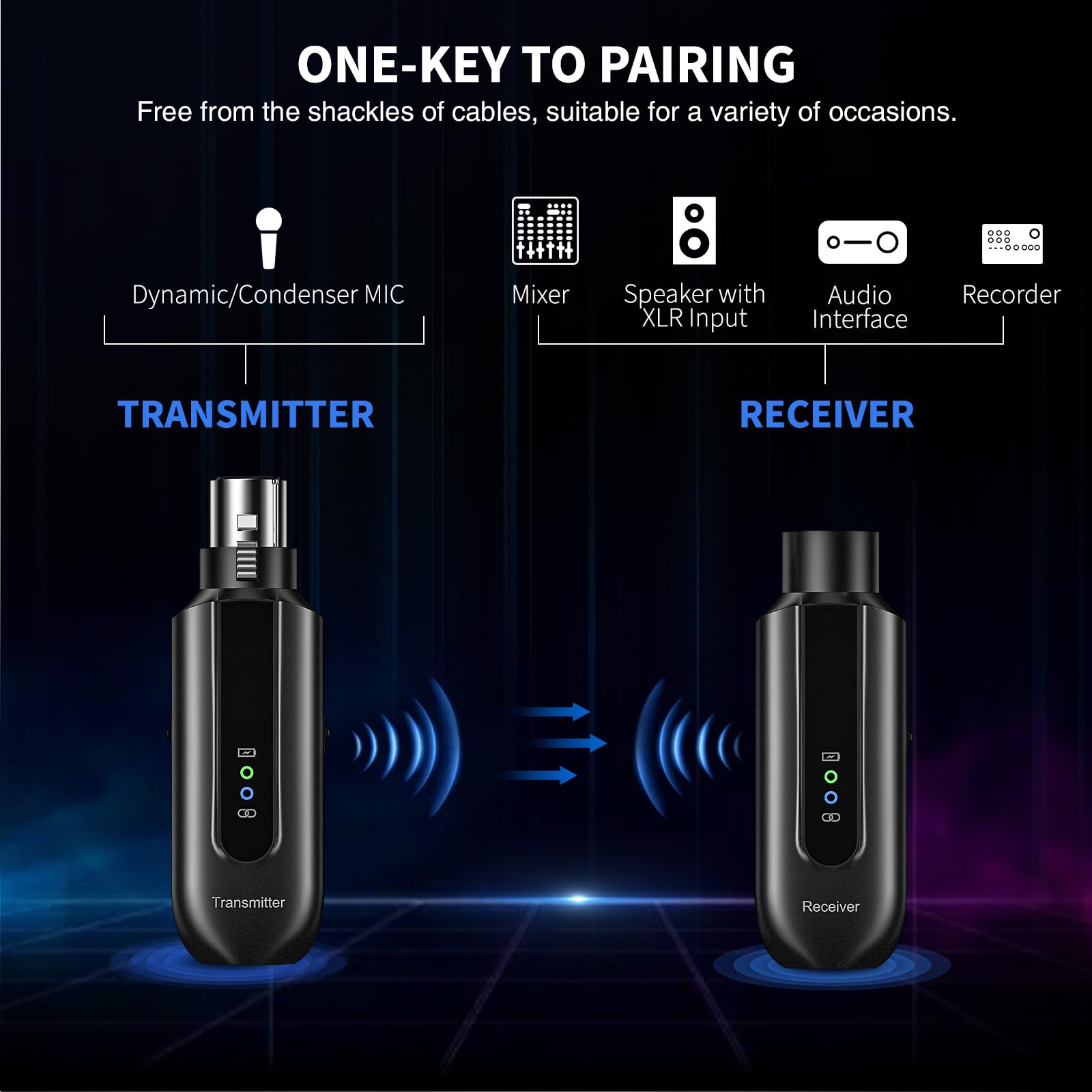 POGOLAB XLR Mikrofon Sender Empfänger, 2.4G Kabelloses Funkmikrofon-Adapter für Dynamisches Mikrofon Kondensatormikrofon, 12 Stunden, 150-Fuß, Geeignet für Gesang/öffentliches Reden
