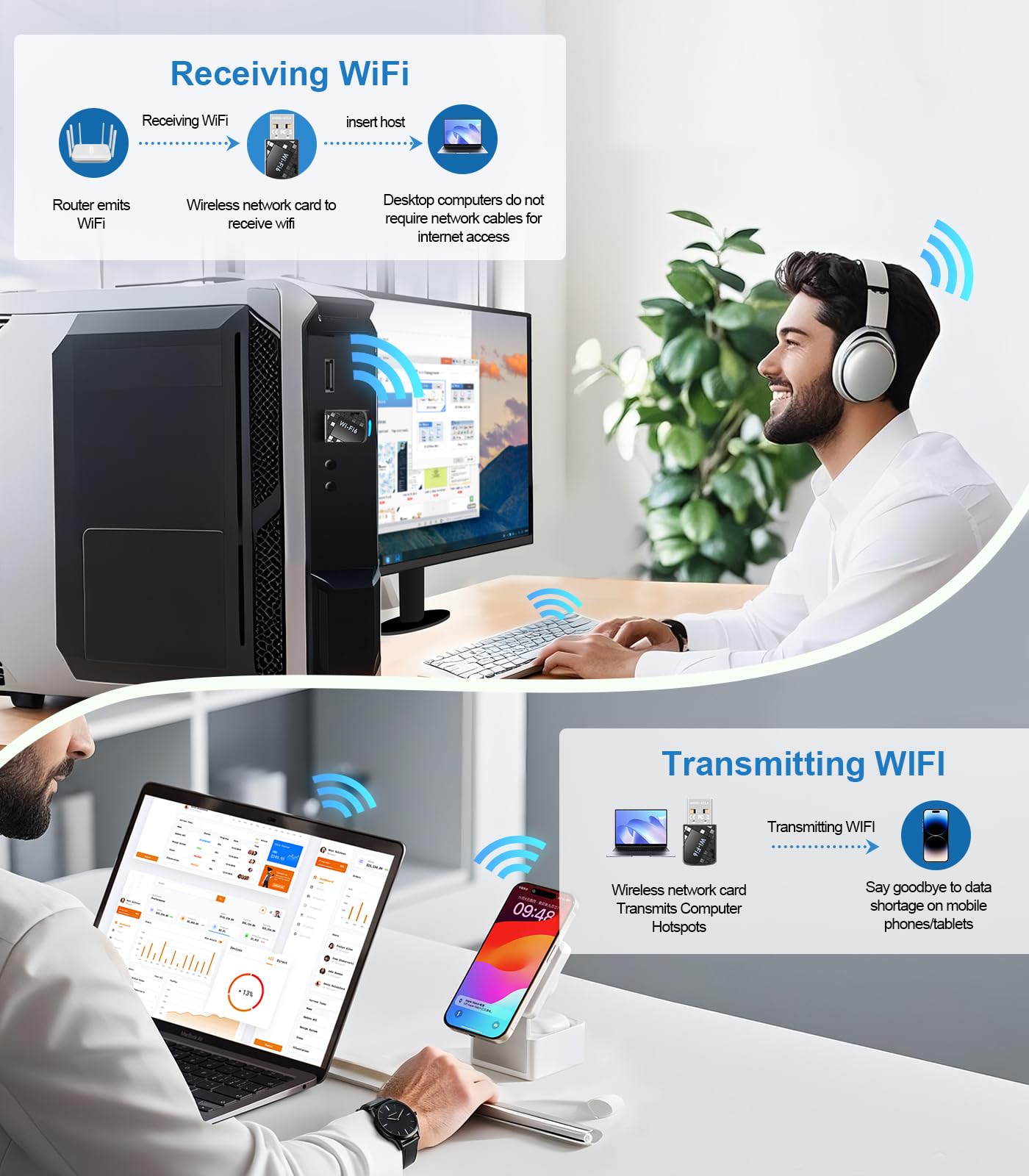 Adaptador Wi-Fi USB, WiFi 6 y adaptador Bluetooth 5.4 para computadora portátil, dongle inalámbrico de 900 Mbps, doble banda 5G/2.4GHz, controlador integrado para escritorio/portátil/PC, WPA3