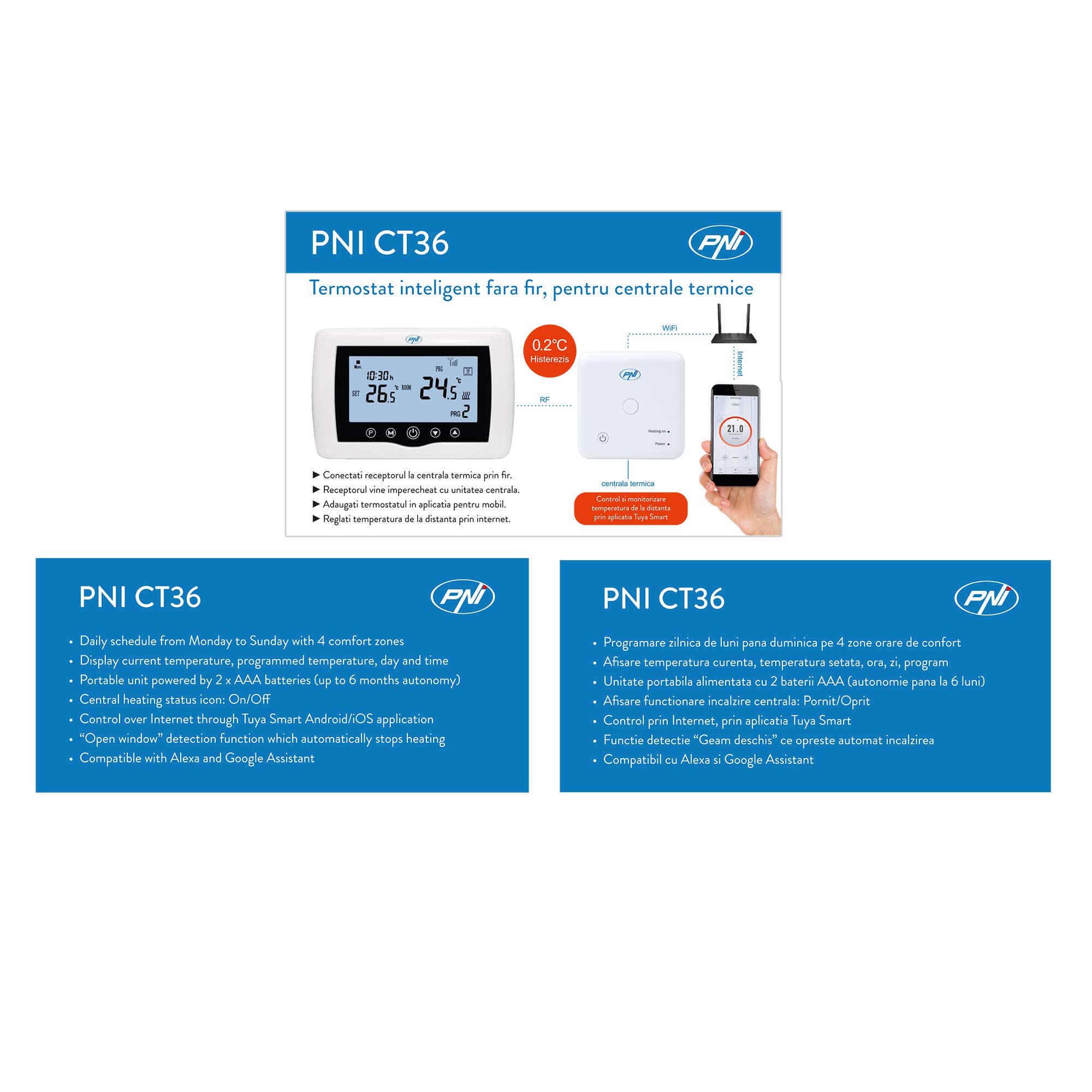 Termostato intelligente PNI CT36 wireless, con WiFi, controllo Internet, per centrali termiche, APP TuyaSmart