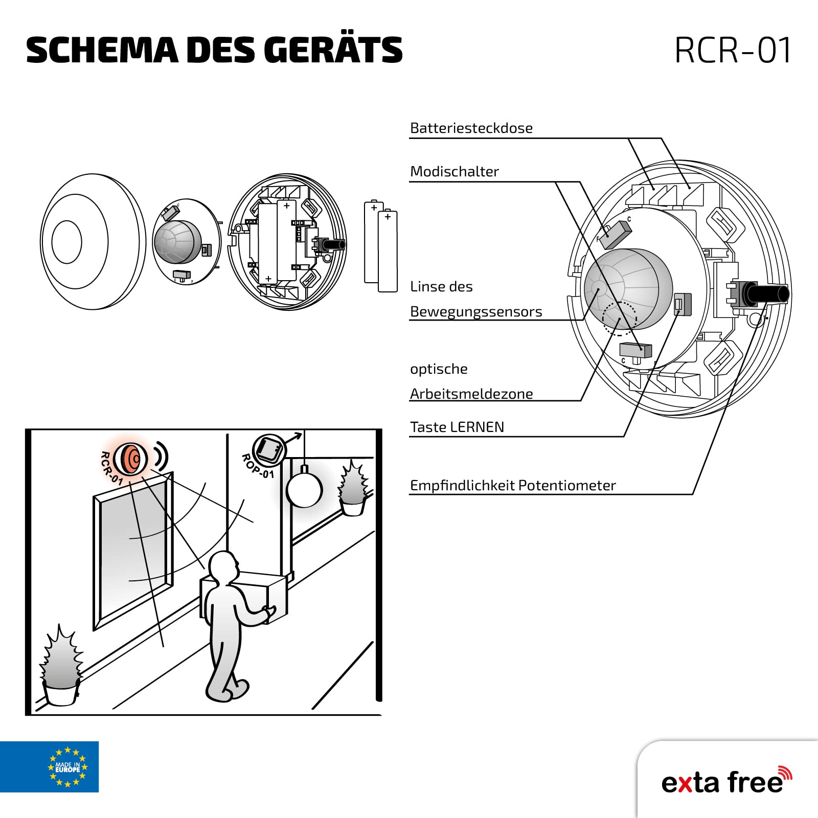 EXTA FREE RCR-01 Détecteur de Mouvement sans Fil