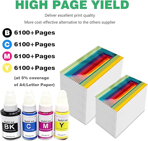 Miniatura 6 de Tinta de repuesto compatible para impresora GI-290 GI290 de color compatible con impresora Canon PIXMA G4200 G4210 G3200 G1200 G2200 (negro cian