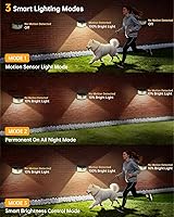 Vista 3 de Aootek - Luces solares con sensor de movimiento, 120 LED con reflector de luces, gran angular de 270°, impermeable IP65, para puerta delantera