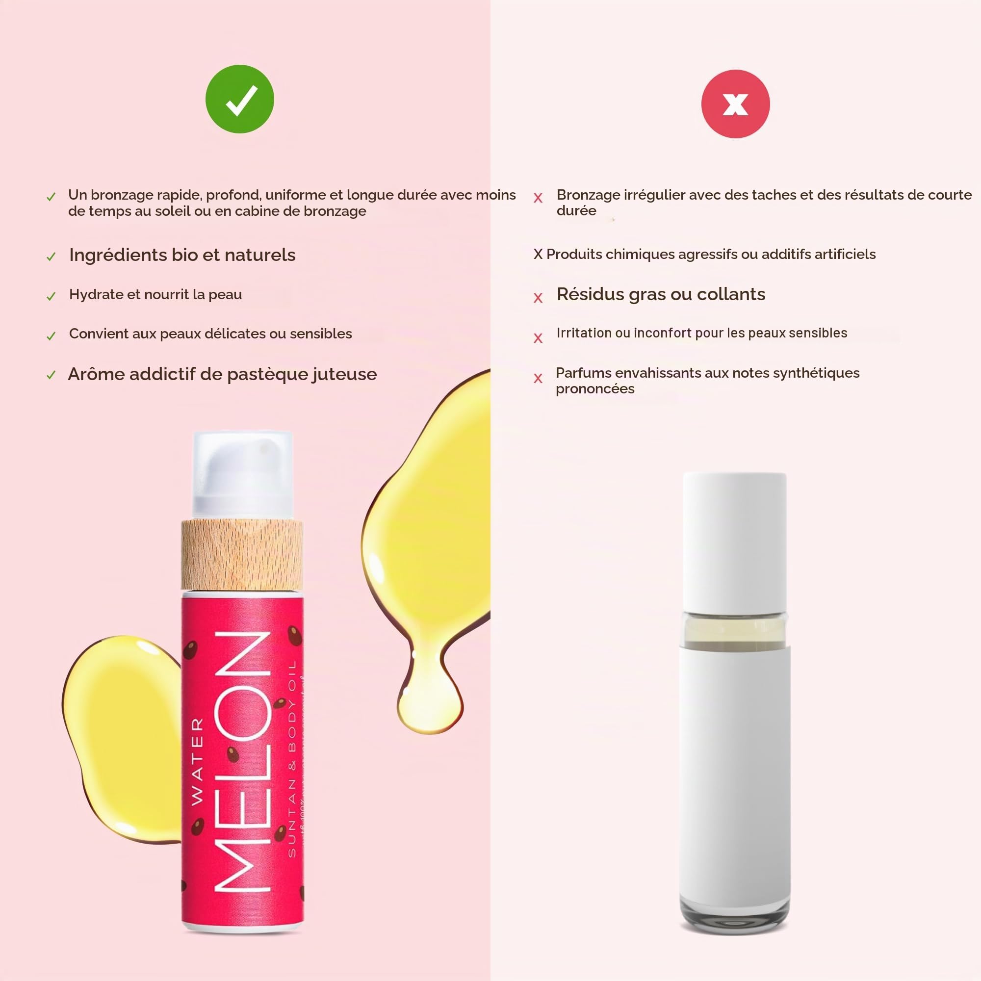 COCOSOLIS Watermelon - Accélérateur de bronzage - Huile bio avec vitamine E et parfum de pastèque pour un bronzage intense et rapide