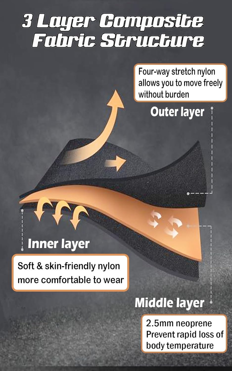 Wetsuit Women Top Jacket Neoprene Wet Suit for Women Cold Water Swimming Jacket Long Sleeve Dive Scuba Wet Suit Shirt Front Zip Wetsuits Shirts Vest for Spearfishing,Snorkeling,Surfing - Image 4