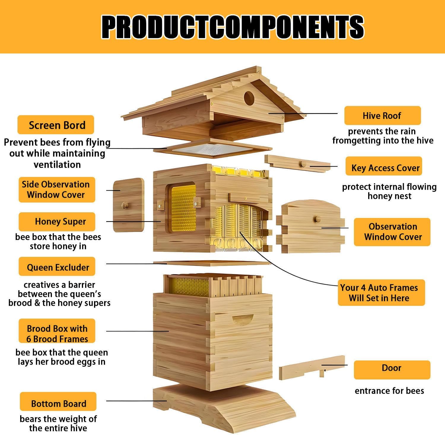Self-Flow Wooden Beehive Kit with Observation Window & Honey Spout - Ideal Beekeeping Solution for Garden Pollinators, Easy Harvesting & Maintenance