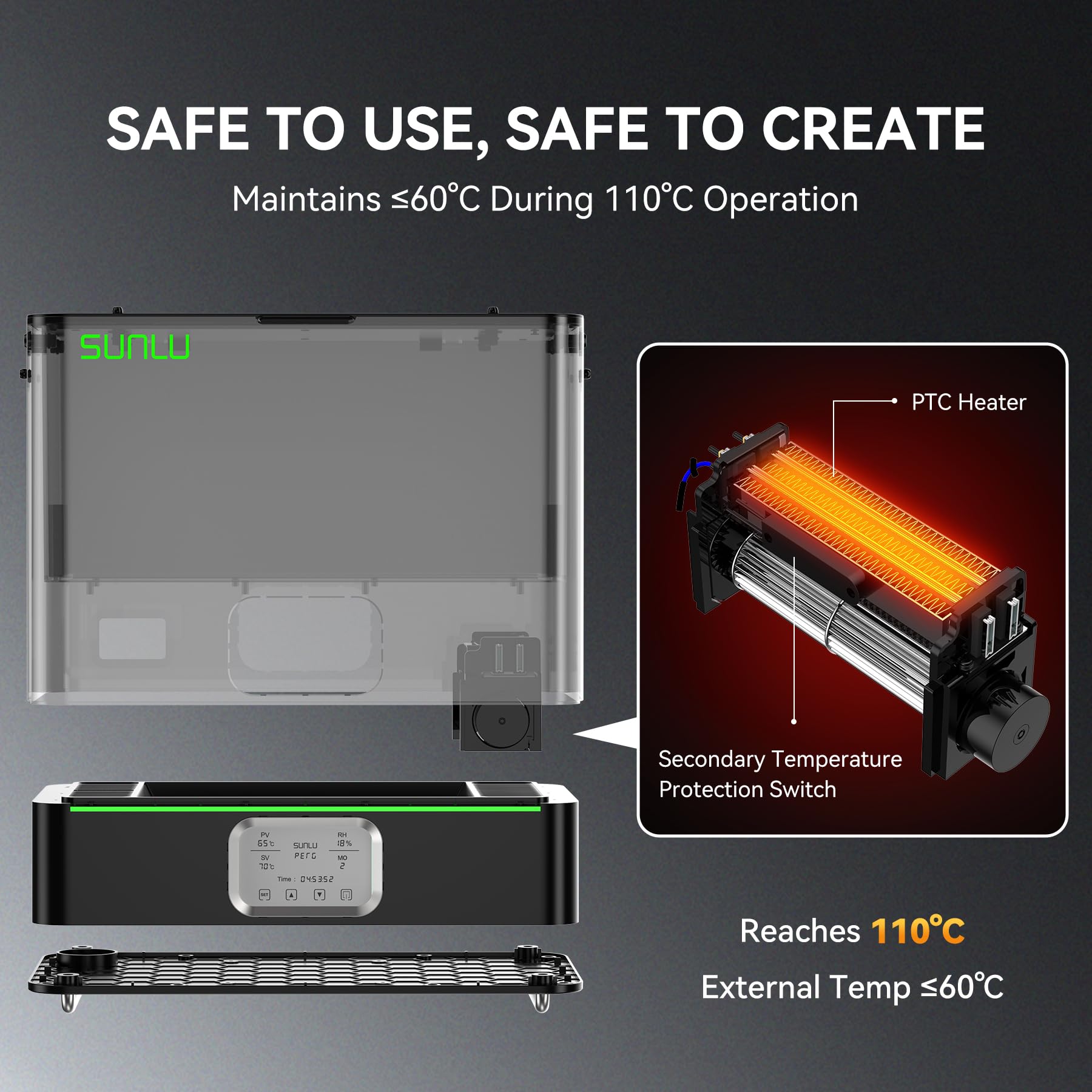 SUNLU Oficjalna suszarka do włókien E2, 110°C Max, grzejnik PTC 500W, suszenie i wyżarzanie 2 w 1, podwójna komora do profesjonalnych filamentów PC PA-CF FR-ABS (czarny)