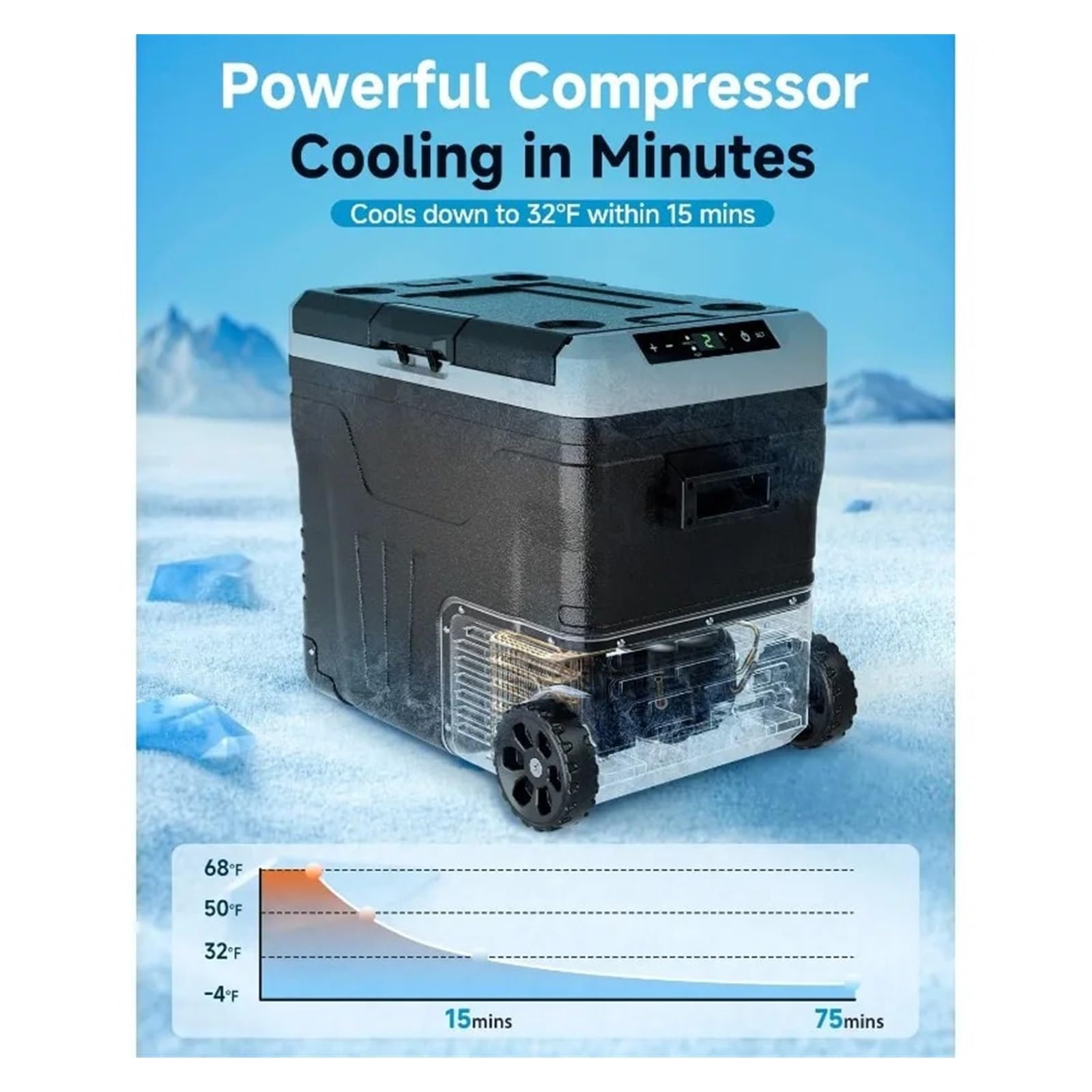 Refrigerador portátil for Auto de 12 voltios - Refrigerador eléctrico de 53 Cuartos (50 L) con 12/24 V CC y 110-240 V CA, con Ruedas, -20-29 °C