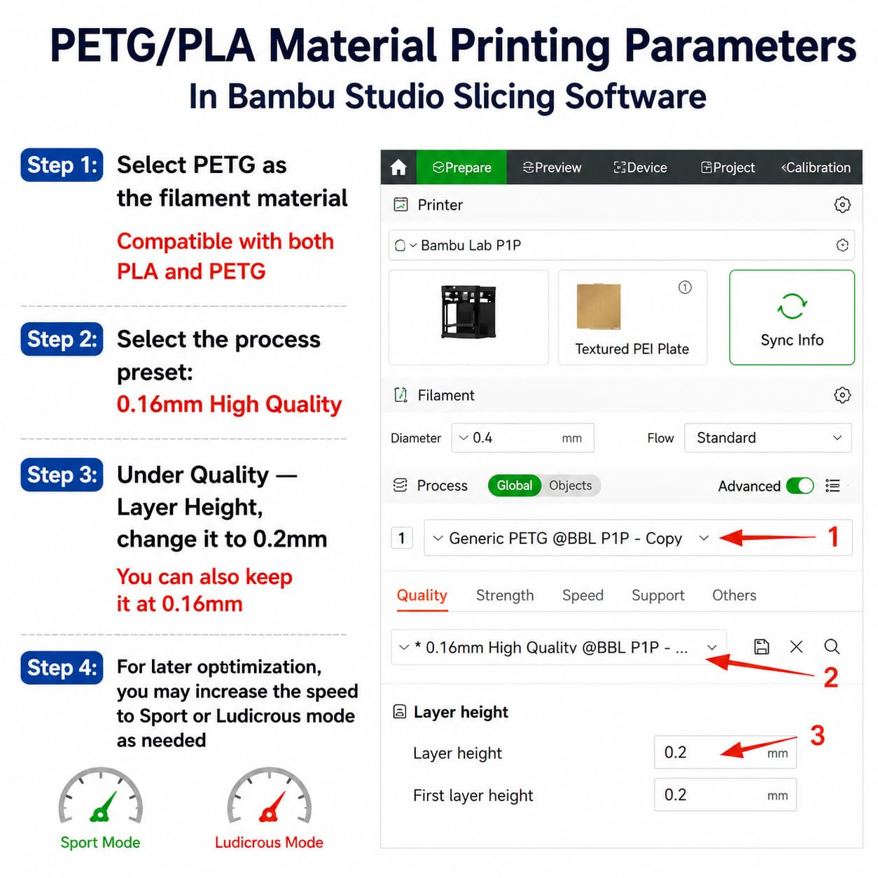Filament do drukarki 3D PLA 1,75 mm EX51 tęcza 1 kg dla ender3