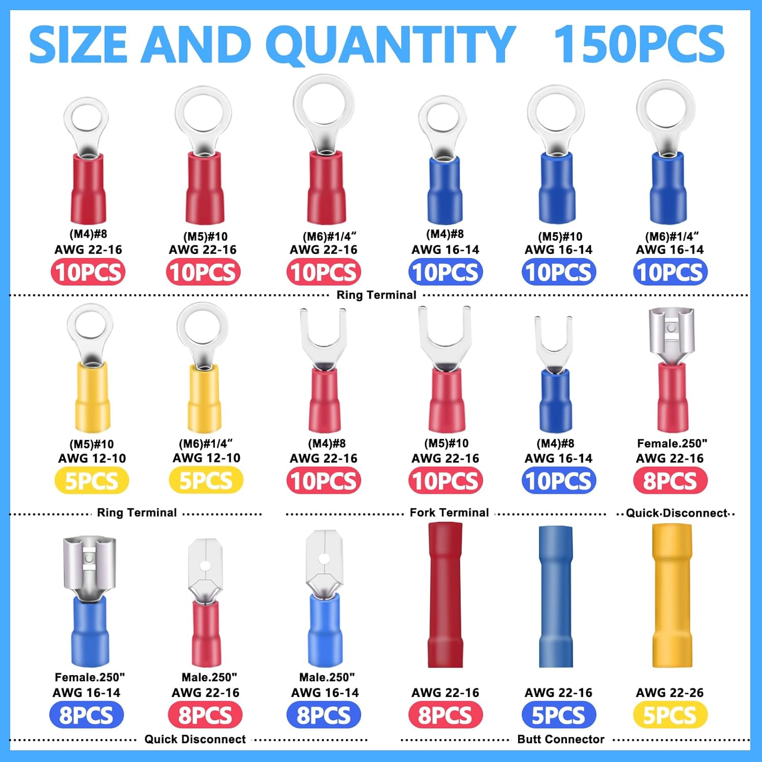 150PCS Mixed Quick Disconnect Electrical Insulated Butt Bullet Spade Fork Ring Solderless Crimp Terminals 18 Types Wire Connectors Assortment Kit