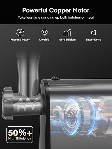 Miniatura 7 de HOUSNAT - Picadora de carne eléctrica, 3200 W máximo para uso doméstico, picadora de carne resistente 3 en 1 con 2 cuchillas y 3 platos, tubo de