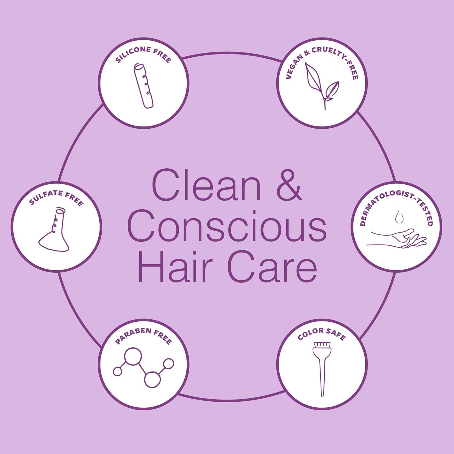 Function of Beauty Wavy Hair Mousse for Styling - Anti-Frizz Hair Styler Adds Volume & Defines Natural Waves - Volumizing & Texturizing Lightweight Styling Foam with Flexible Hold - Hair Care Products - Image 5