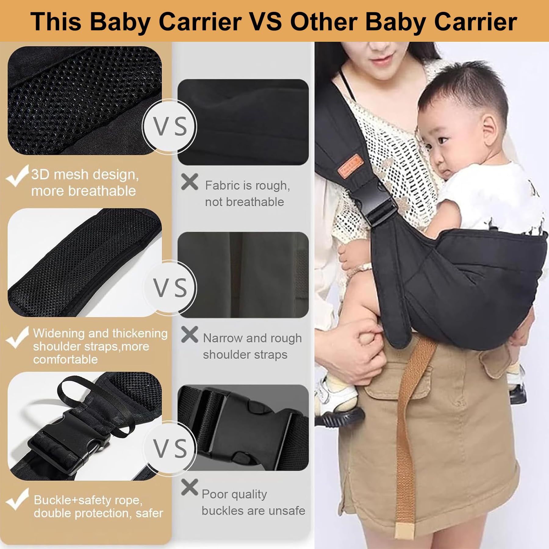 Portabebes Ajustable,Fular Portabebe,Portabebes Multifuncional，Bandolera Portabebe Ligero y Transpirable,Multifuncional Transpirable Canguro All,Kleinkinder bis 20kg