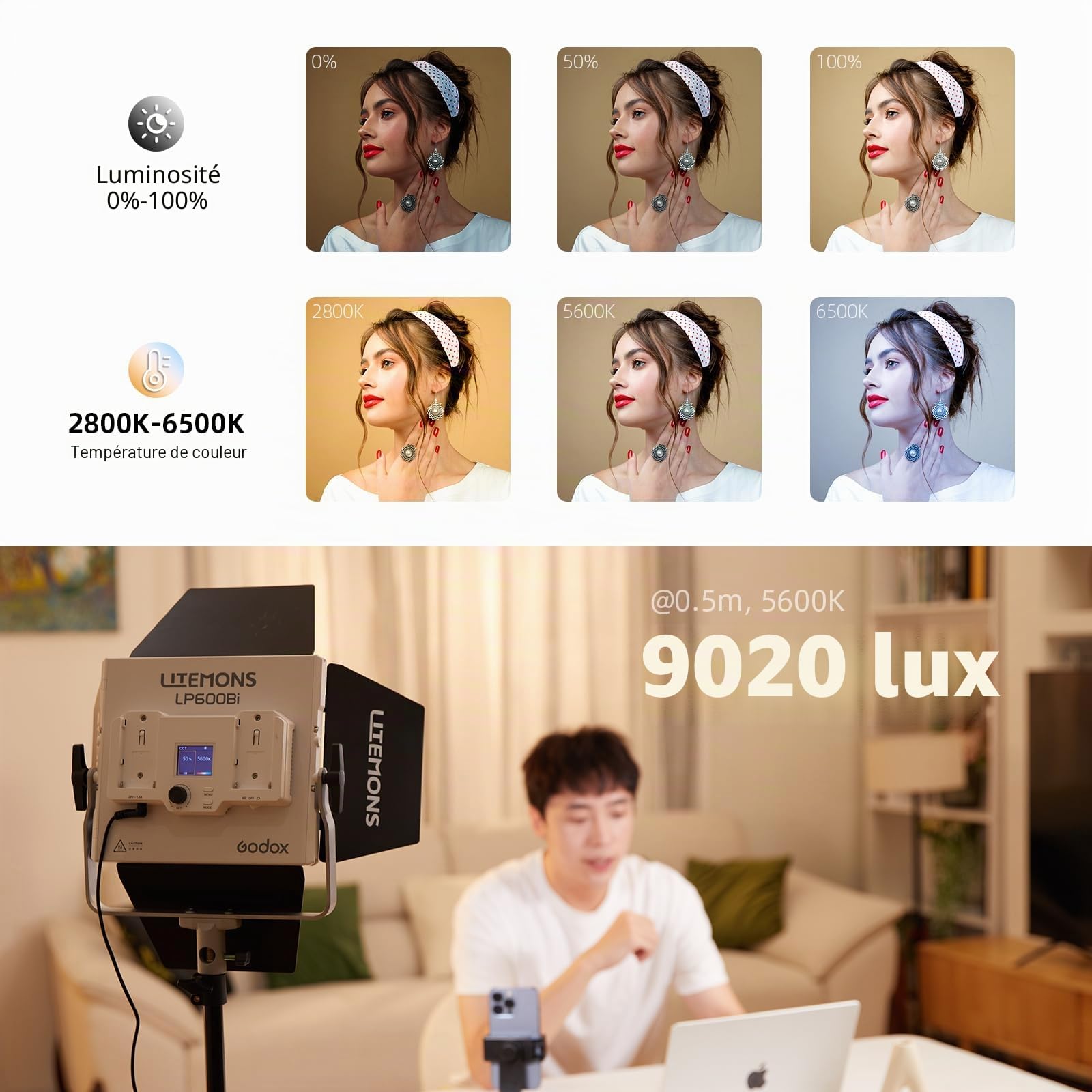 GODOX Litemons LP600Bi LED Vidéo Lampe Panneau, 60W Éclairage Continu