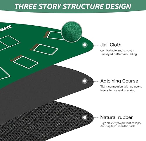 Miniatura 5 de Cifupy Tapete de póquer  71 x 35 pulgadas, 47 x 24 pulgadas, 94 x 47 pulgadas, tapete de mesa de póquer de espuma de goma portátil, tapete de diseño