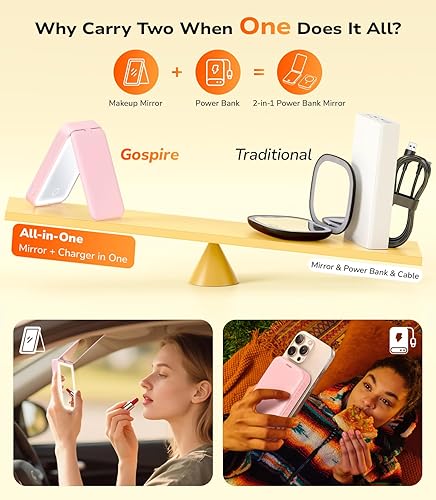 Miniatura 3 de Gospire Espejo de viaje 2 en 1 con luz y banco magnético de energía de 3000 mAh para iPhone serie 1615141312, espejo compacto para bolsos, 3 luces