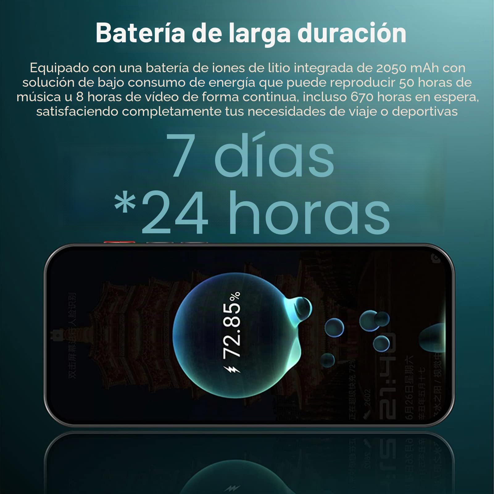 Reproductor de MP4 WiFi con Bluetooth, Reproductor de MP3 MP4 con Pantalla Táctil Completa de 4 Pulgadas con Función de Transferencia Inalámbrica, Reproductor de MP4 Portátil (128 GB)